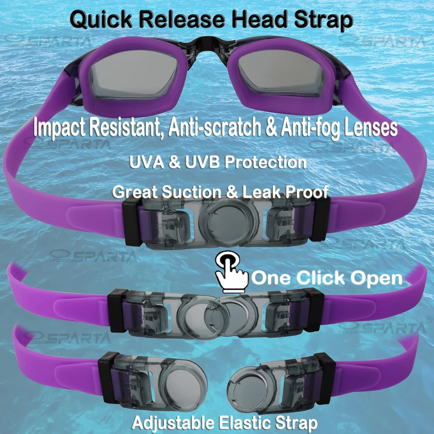 عینک شنا (8. فریم بنفش، لنز شفاف)