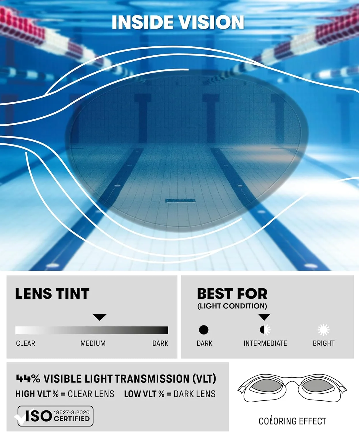 عینک شنا آرنا مدل The One (تک عددی)