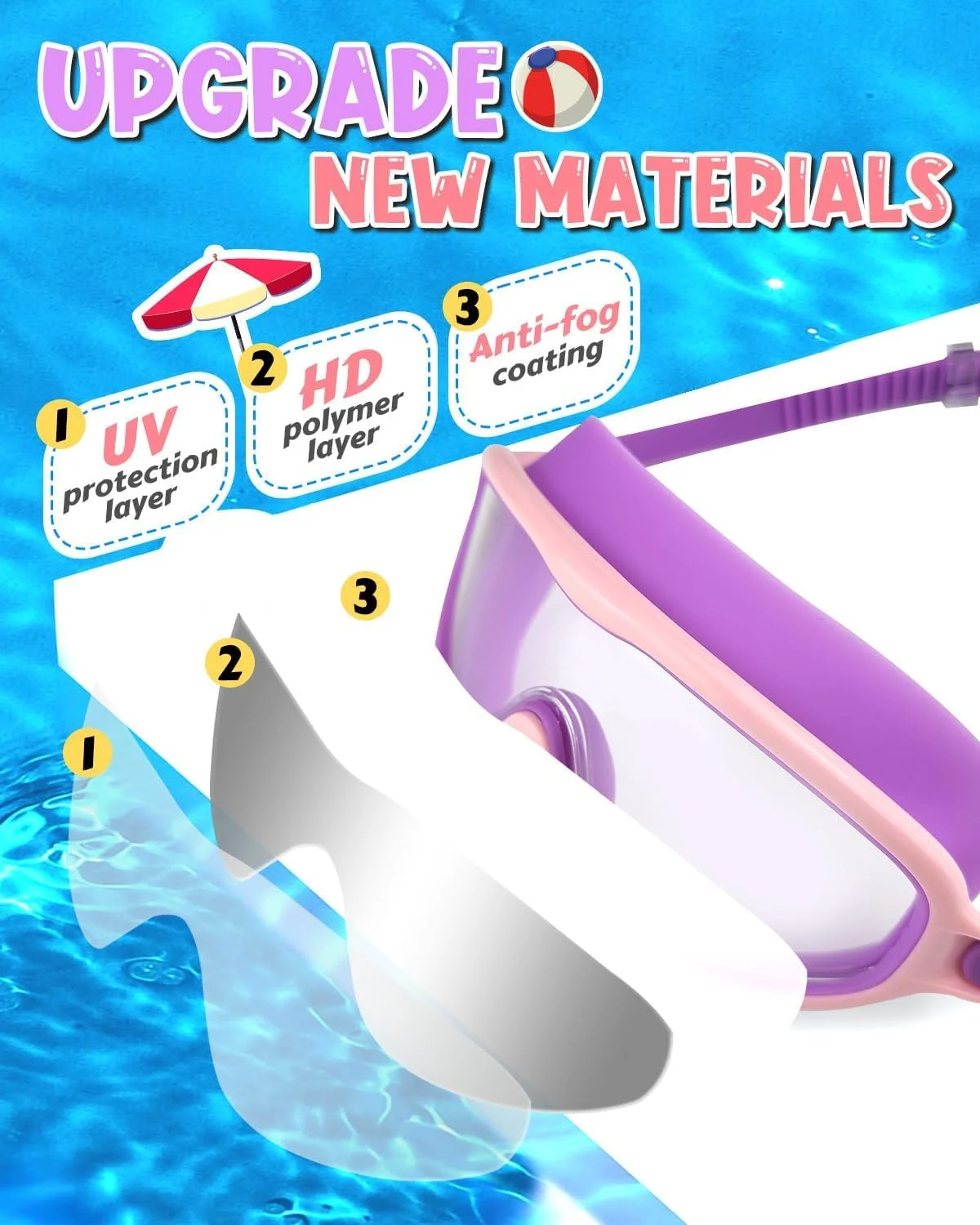 عینک شنا ORCHID M® بسته 2 عددی برای کودکان، دید گسترده ضد بخار محافظت UV و ضد آب، عینک شنا بدون نشت برای مردان زنان بچه ها برای کودکان پسران دختران 3-15