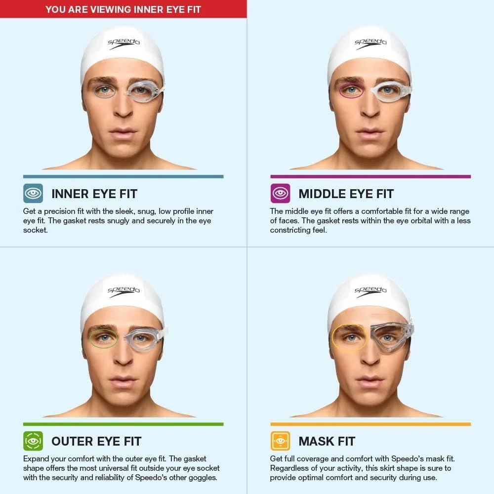 عینک شنای سوئدی دو عددی اسپیدو