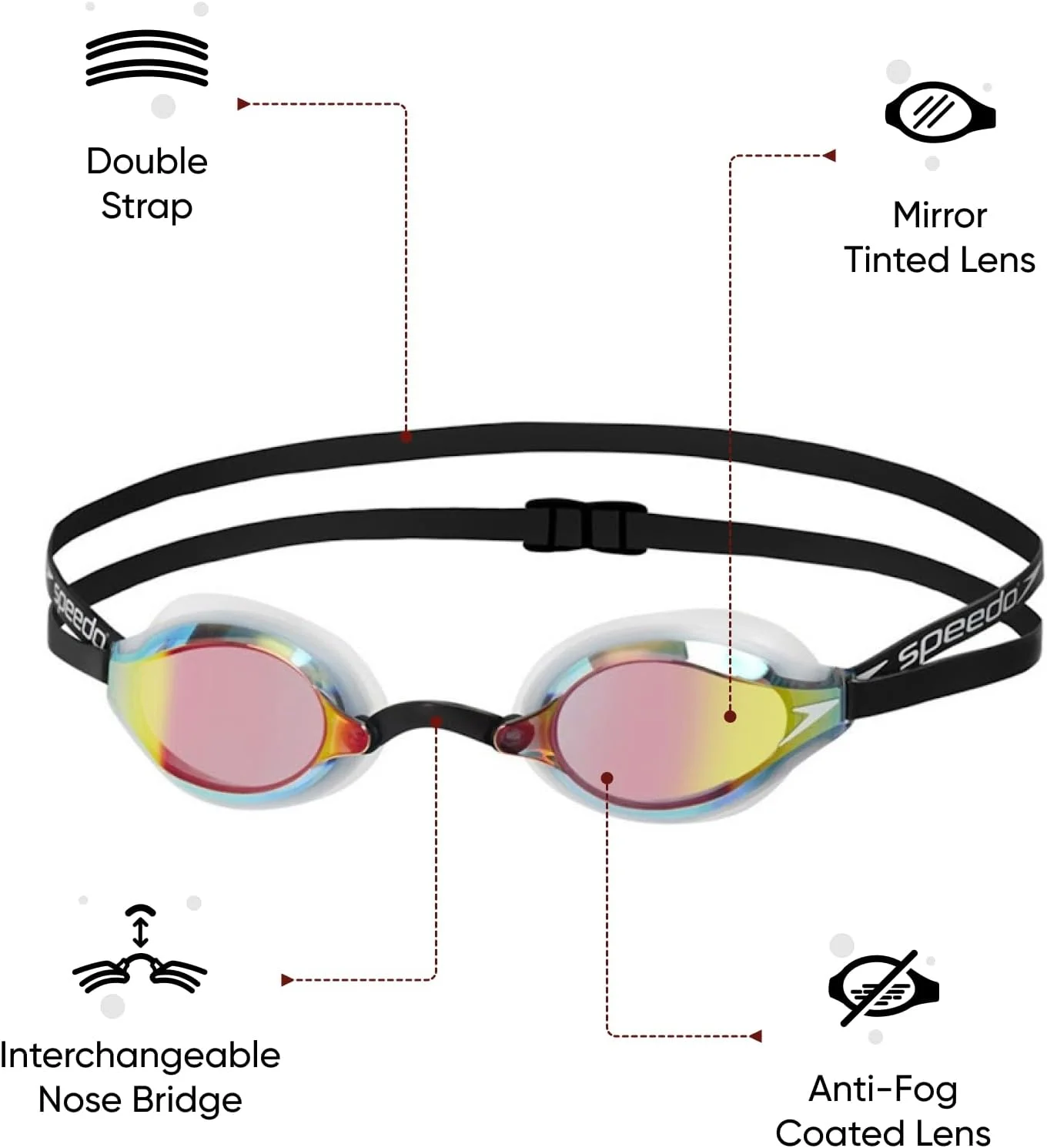 عینک شنا اسپیدو FASTSKIN SPEEDSOCKET 2 MIRROR