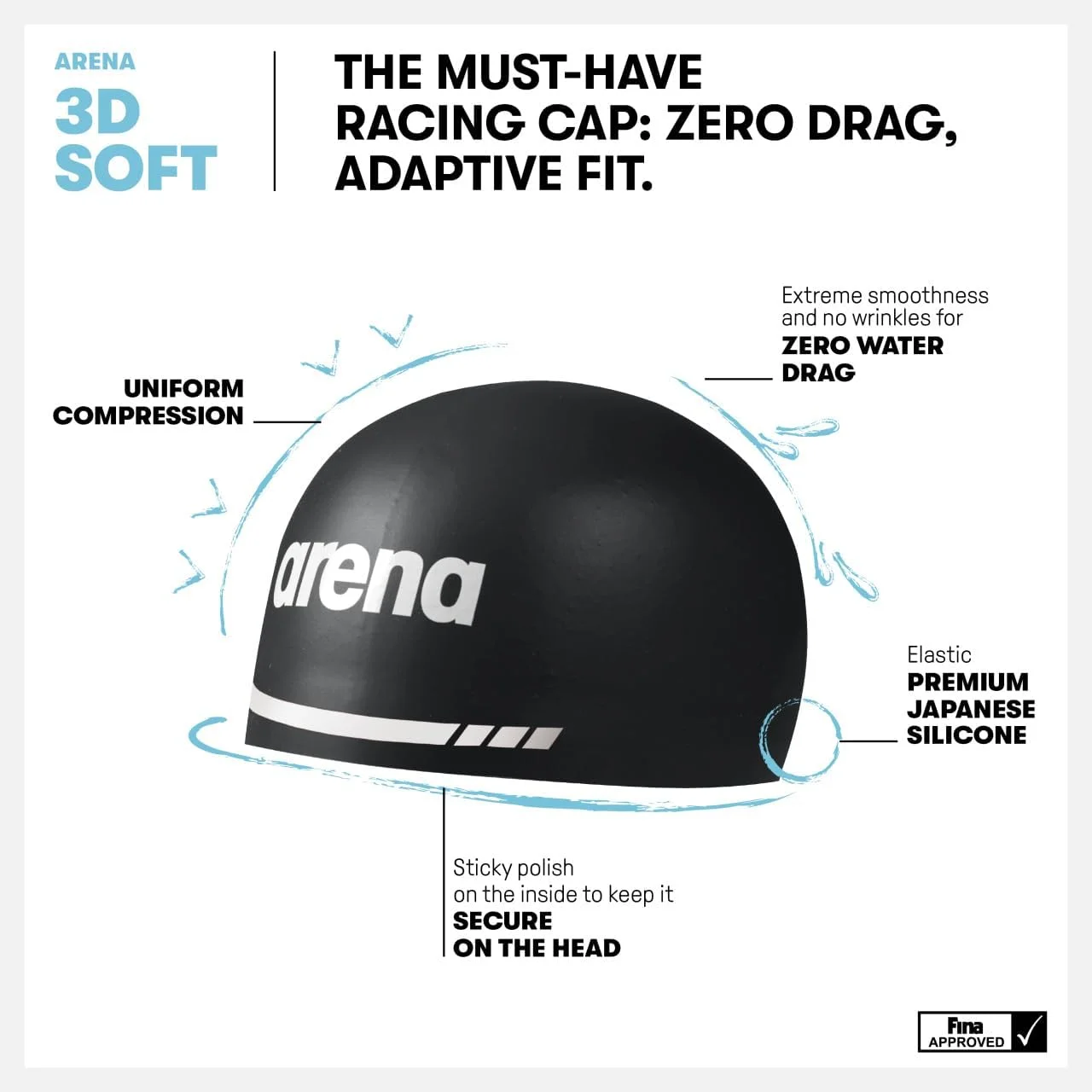 کلاه شنا نرم سه بعدی آرنا کلاه شنا نرم سه بعدی آرنا