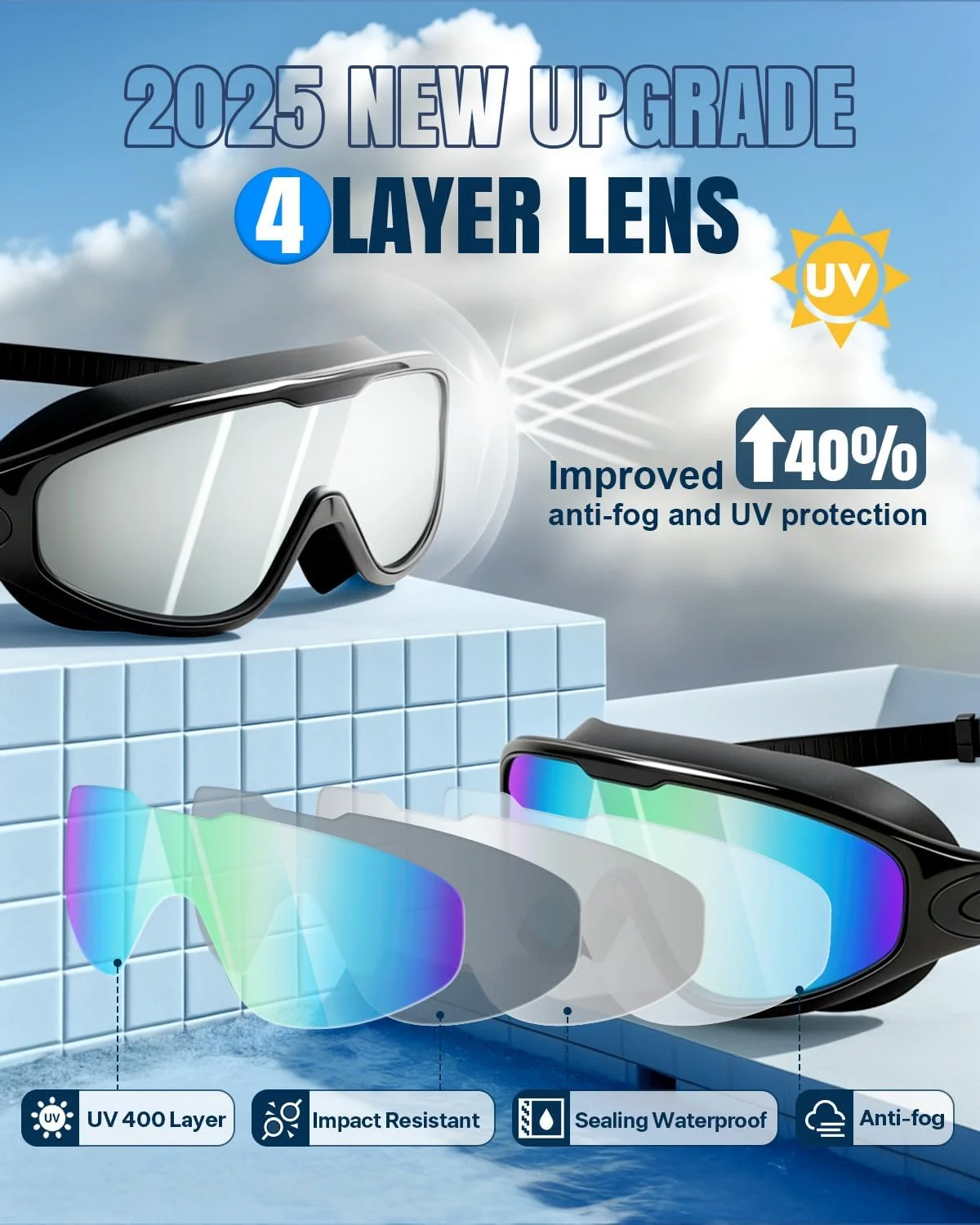 عینک شنا رنتیزون، بسته 2 عددی، دید عریض قابل تنظیم، ضد بخار و UV، بدون نشتی، مناسب آقایان، بانوان و جوانان، رنگ های آبی و نقره ای روشن