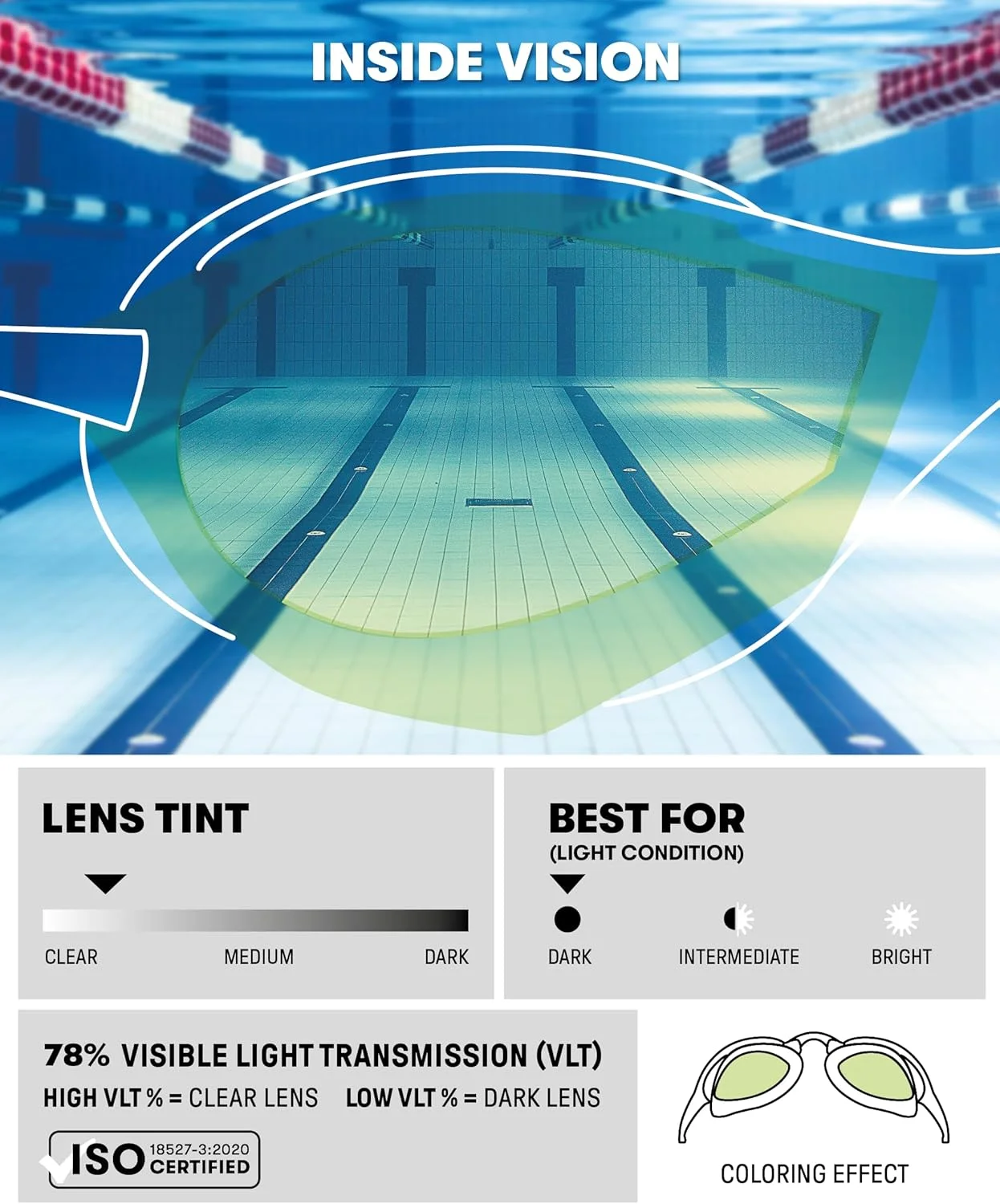 عینک شنا مسابقه ای آرنا Cobra Ultra Swipe برای آقایان و بانوان، لنز آینه ای، ضد بخار، محافظت در برابر اشعه ماوراء بنفش، زرد مسی/سفید