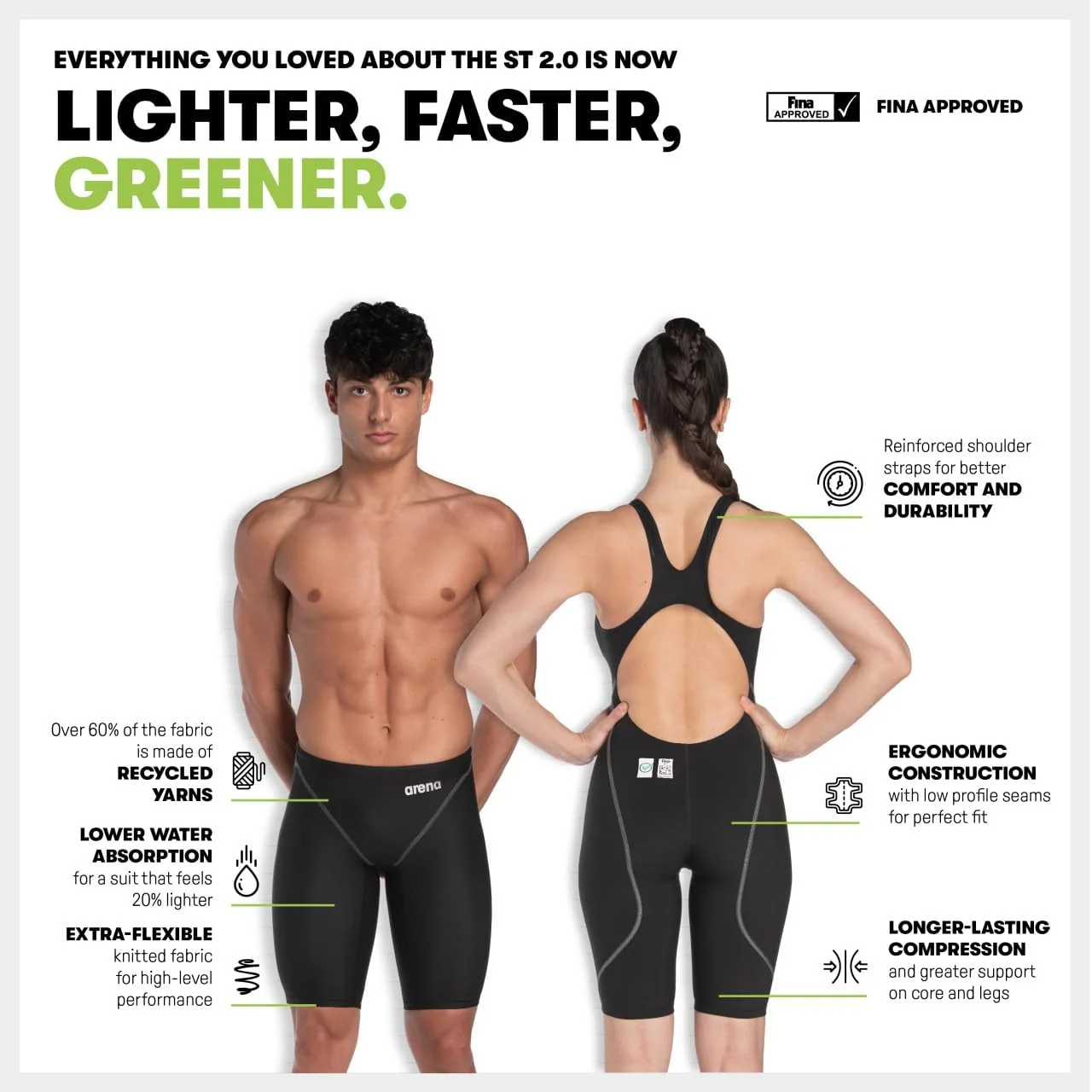 مایو شنا مردانه آرنا Powerskin ST Next Jammer