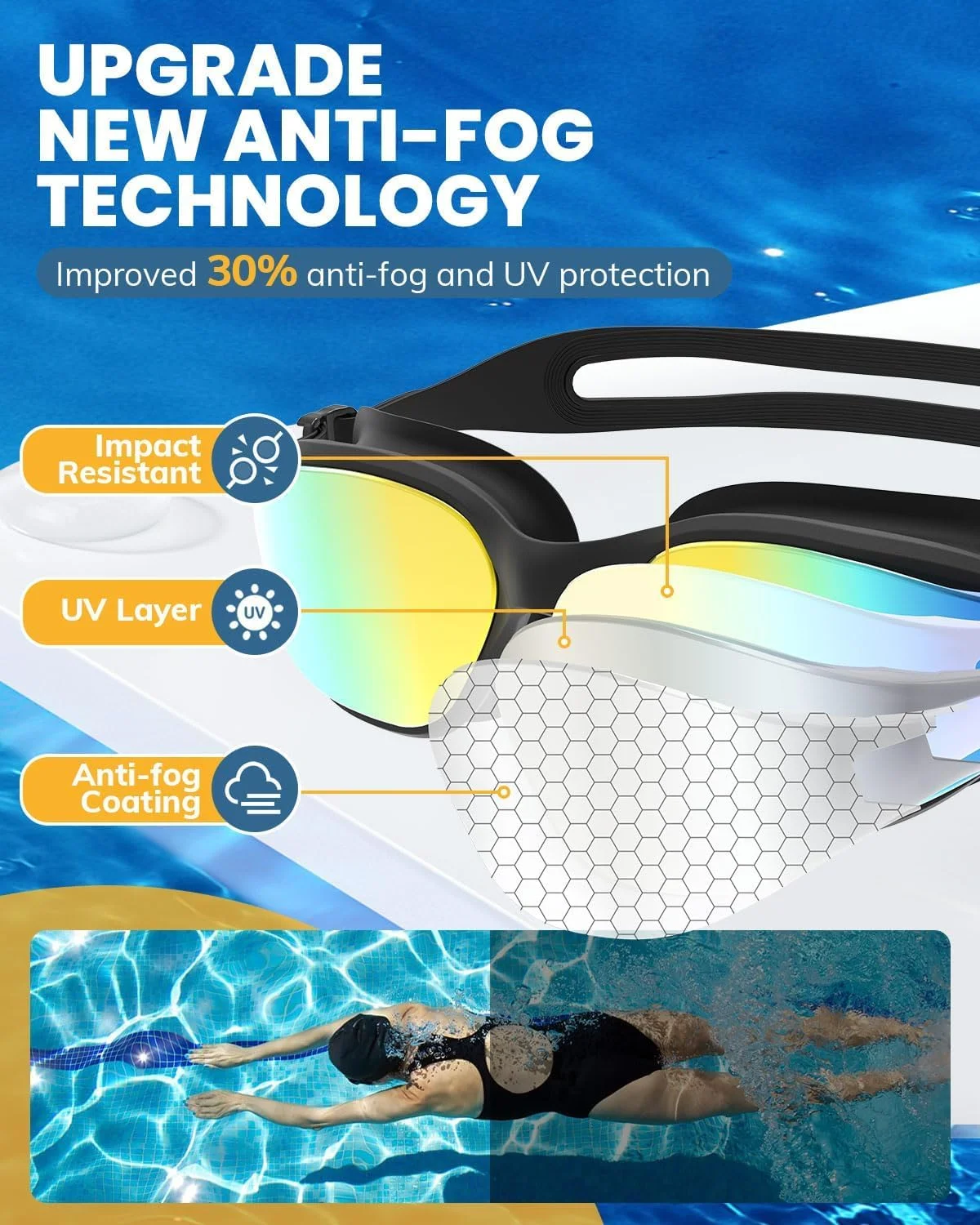 دو جفت عینک شنا با میدان دید گسترده، ضد بخار، محافظت در برابر اشعه ماوراء بنفش، ضد آب، کاملا اندازه، مناسب برای مردان/زنان بزرگسال، پسران/دختران و کودکان