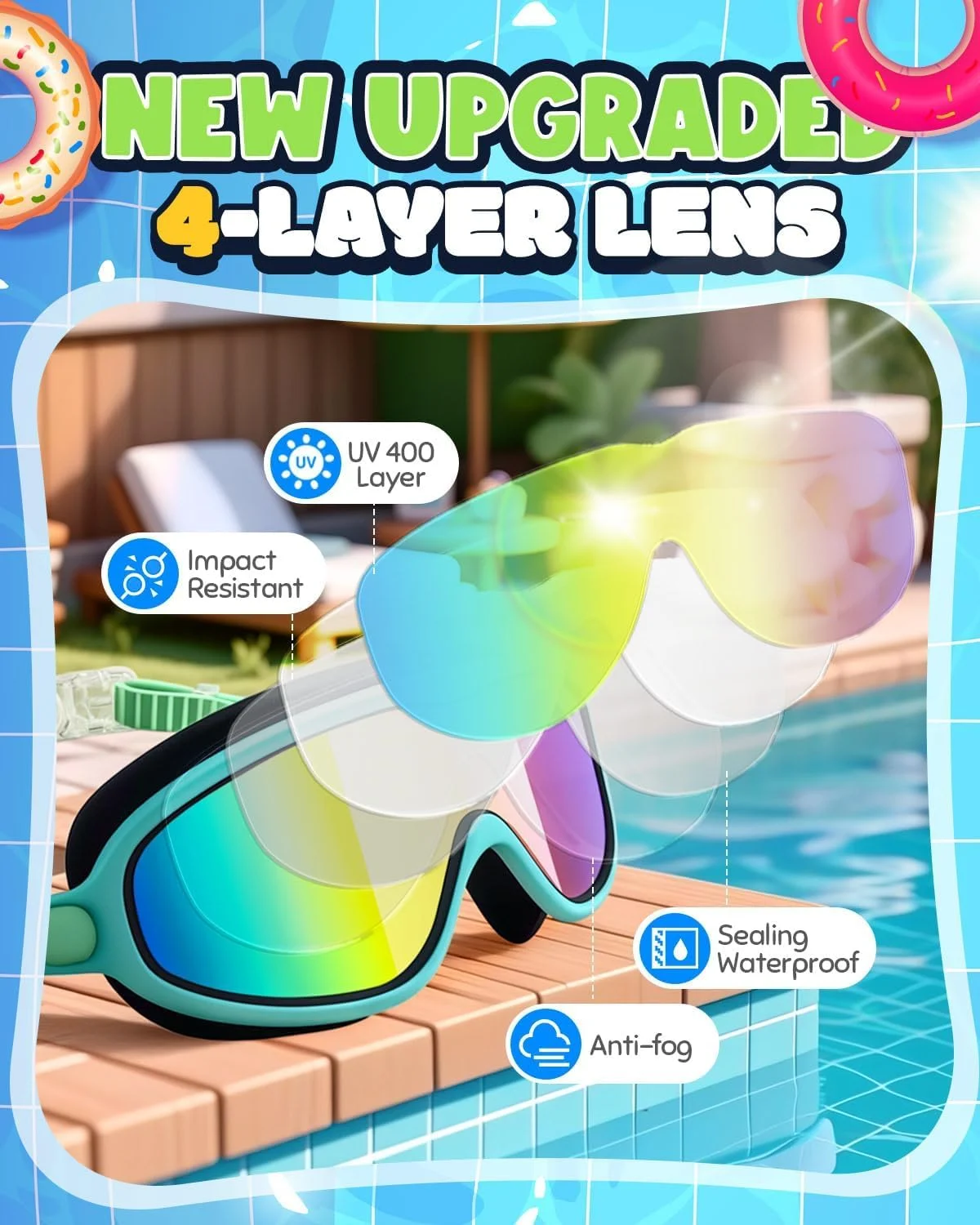 عینک شنا میدان دید گسترده، دید 180 درجه، محافظت 99% در برابر اشعه ماوراء بنفش، ضد مه و بدون نشتی، مناسب برای مردان، زنان، نوجوانان و کودکان