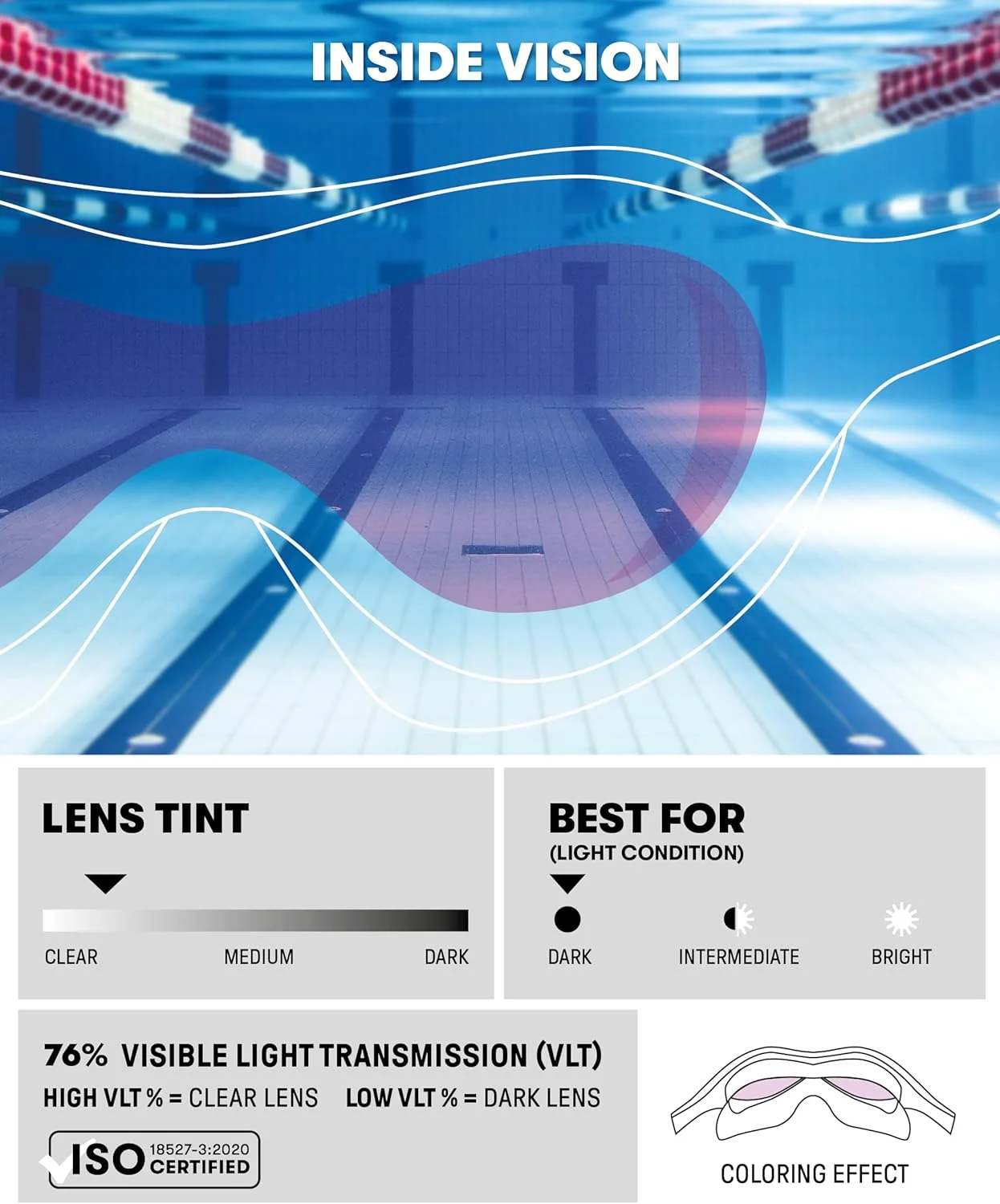ماسک شنا عنکبوتی آرنا مناسب کودکان و نوجوانان (تک عددی)