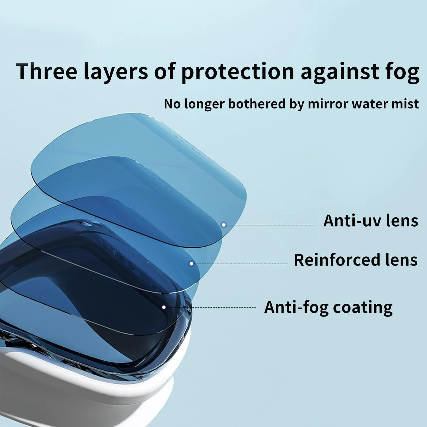 مجموعه عینک و کلاه شنا جورونب، عینک شنای مردانه و زنانه برای بزرگسالان با محافظت UV، کلاه شنای سیلیکونی، بدون نشت و ضد بخار مناسب بزرگسالان