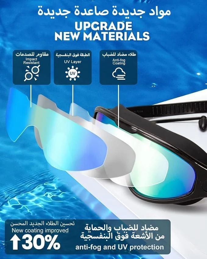بسته 2 عددی عینک شنا برای بزرگسالان، دید گسترده، ضد بخار و محافظت در برابر اشعه ماوراء بنفش، عینک شنا بدون نشت برای مردان، زنان و جوانان بسته 2 عددی عینک شنا برای بزرگسالان، دید گسترده، ضد بخار و محافظت در برابر اشعه ماوراء بنفش، عینک شنا بدون نشت برای مردان، زنان و جوانان