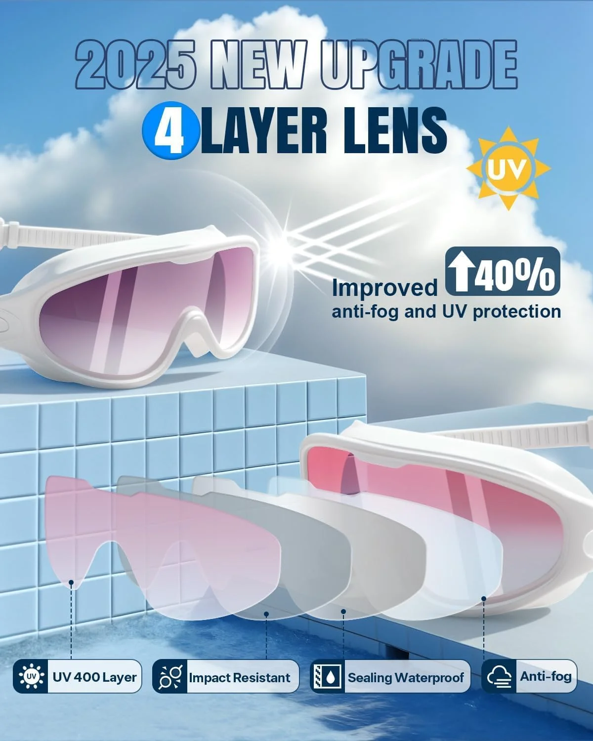 بسته 2 عددی عینک شنا برای بزرگسالان، عینک شنا دید گسترده ضد بخار و محافظت در برابر اشعه ماوراء بنفش، عینک شنا بدون نشتی برای مردان، زنان و جوانان