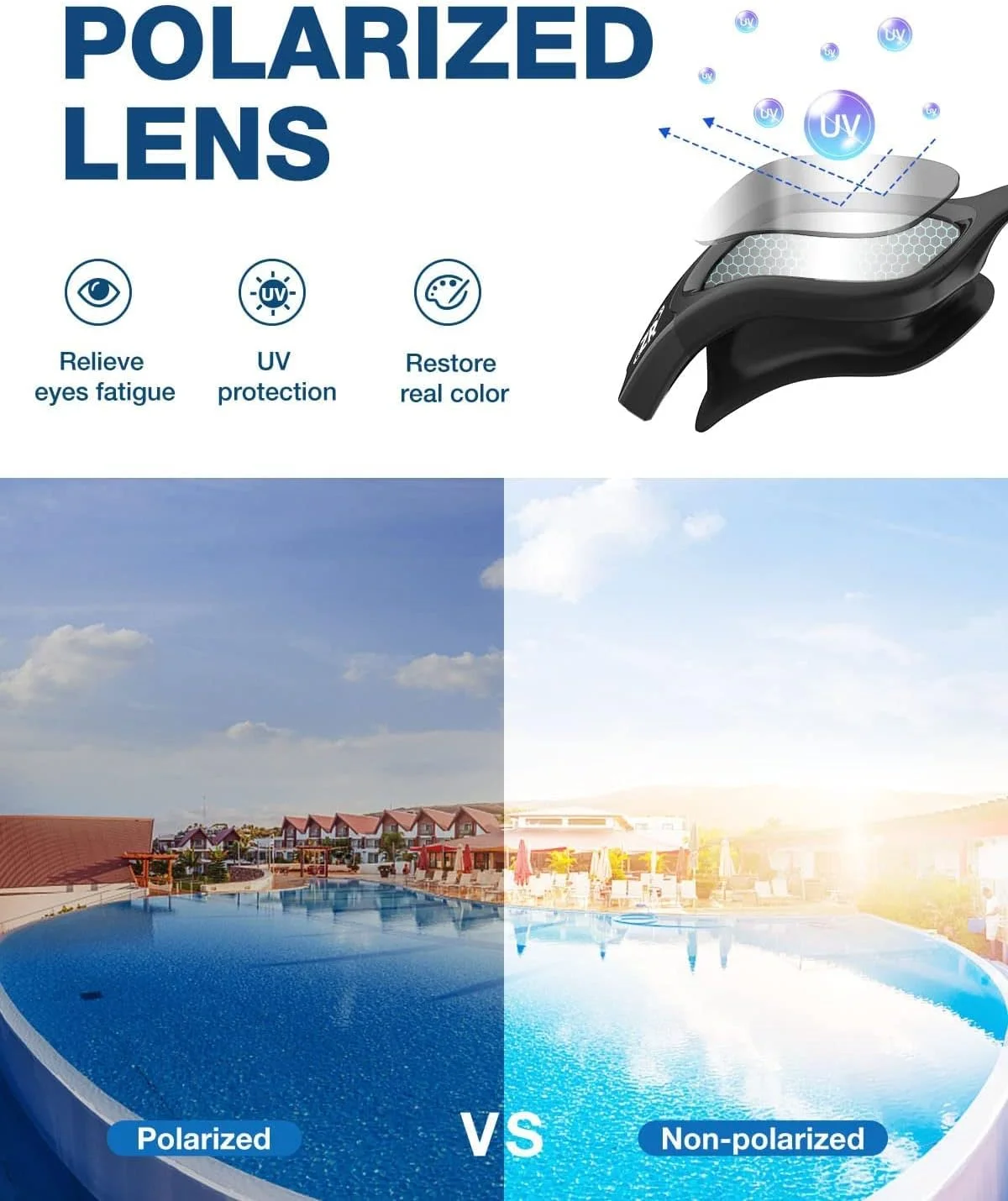 عینک شنا، عینک شنای پلاریزه G1 ضد مه برای بزرگسالان، مردان و زنان