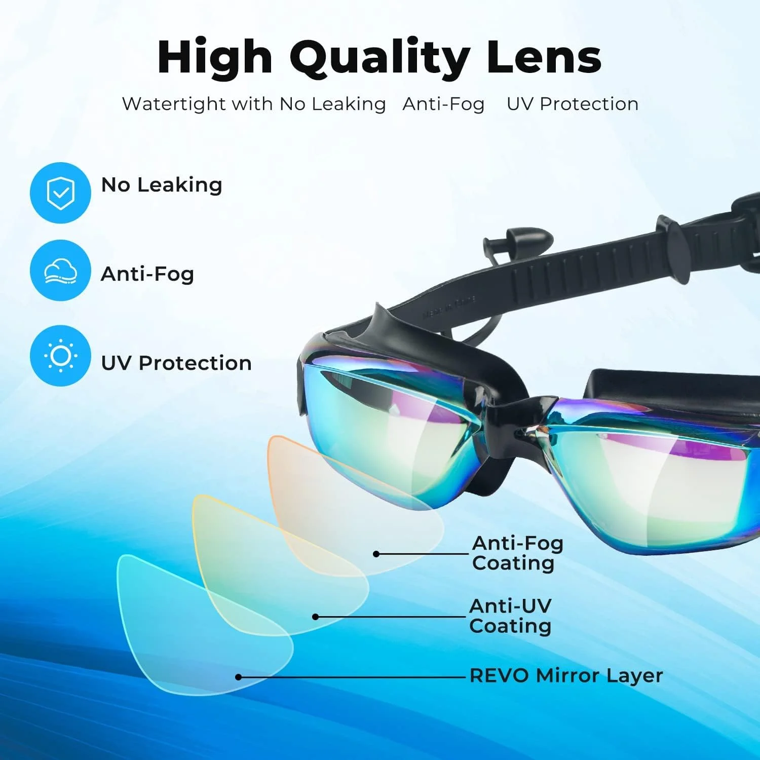 عینک شنا با روکش آبکاری شده به همراه گوش گیر، ضد بخار، ضد اشعه ماوراء بنفش، دارای پل بینی انعطاف پذیر و بند قابل تنظیم، بدون نشتی، مناسب استخر