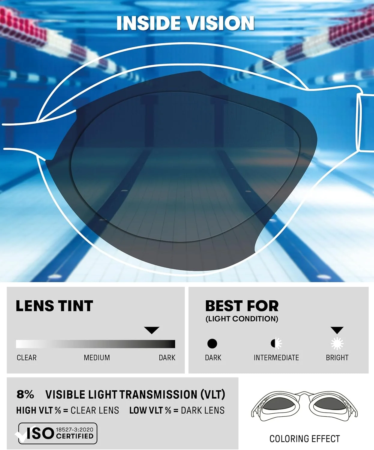 عینک شنا آرنا مدل AIRSPEED MIRROR - نقره ای-آبی
