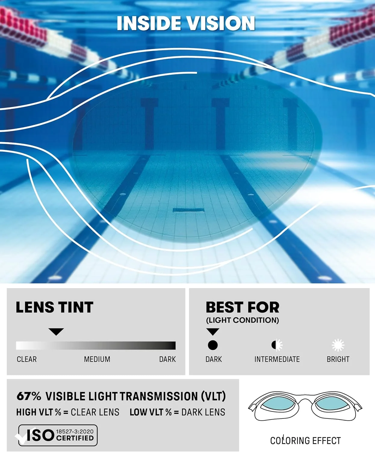 عینک شنا آرنا مدل The One Jr مناسب جوانان عینک شنا آرنا مدل The One Jr مناسب جوانان