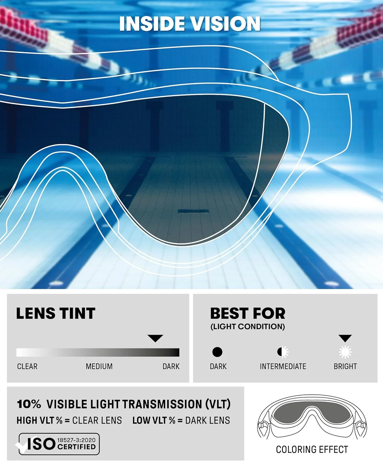 عینک شنا آرنا مدل The One مناسب آقایان و بانوان، نقره ای/مشکی، لنز آینه ای عینک شنا آرنا مدل The One مناسب آقایان و بانوان، نقره ای/مشکی، لنز آینه ای