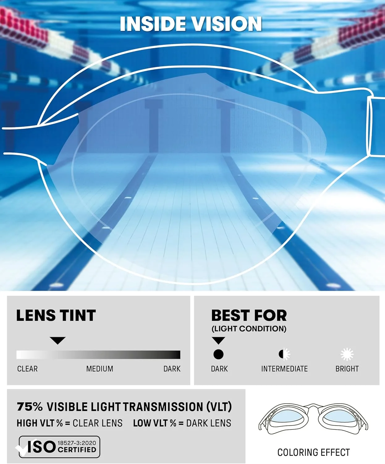 عینک شنا مسابقه ای ضد بخار آرنا مدل Air-Speed با تکنولوژی ایر سیلز ویژه، لنز آینه ای، زرد مسی/مشکی، مناسب آقایان و بانوان