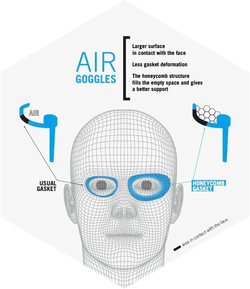عینک شنا مسابقه ای ضد بخار ARENA Air-Speed​​ برای مردان و زنان، لنز آینه ای، فناوری منحصر به فرد Air Seals، مناسب برای استخر