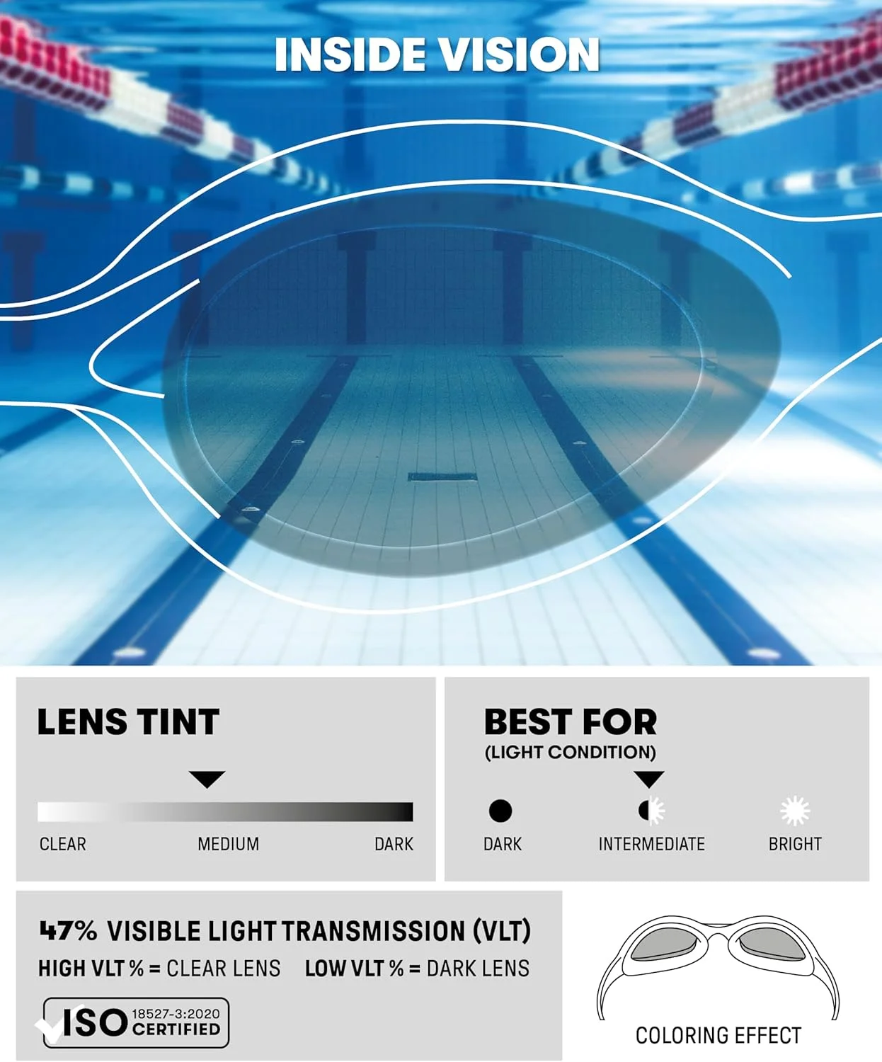 عینک شنا آرنا مدل Spider Junior (تک عددی)