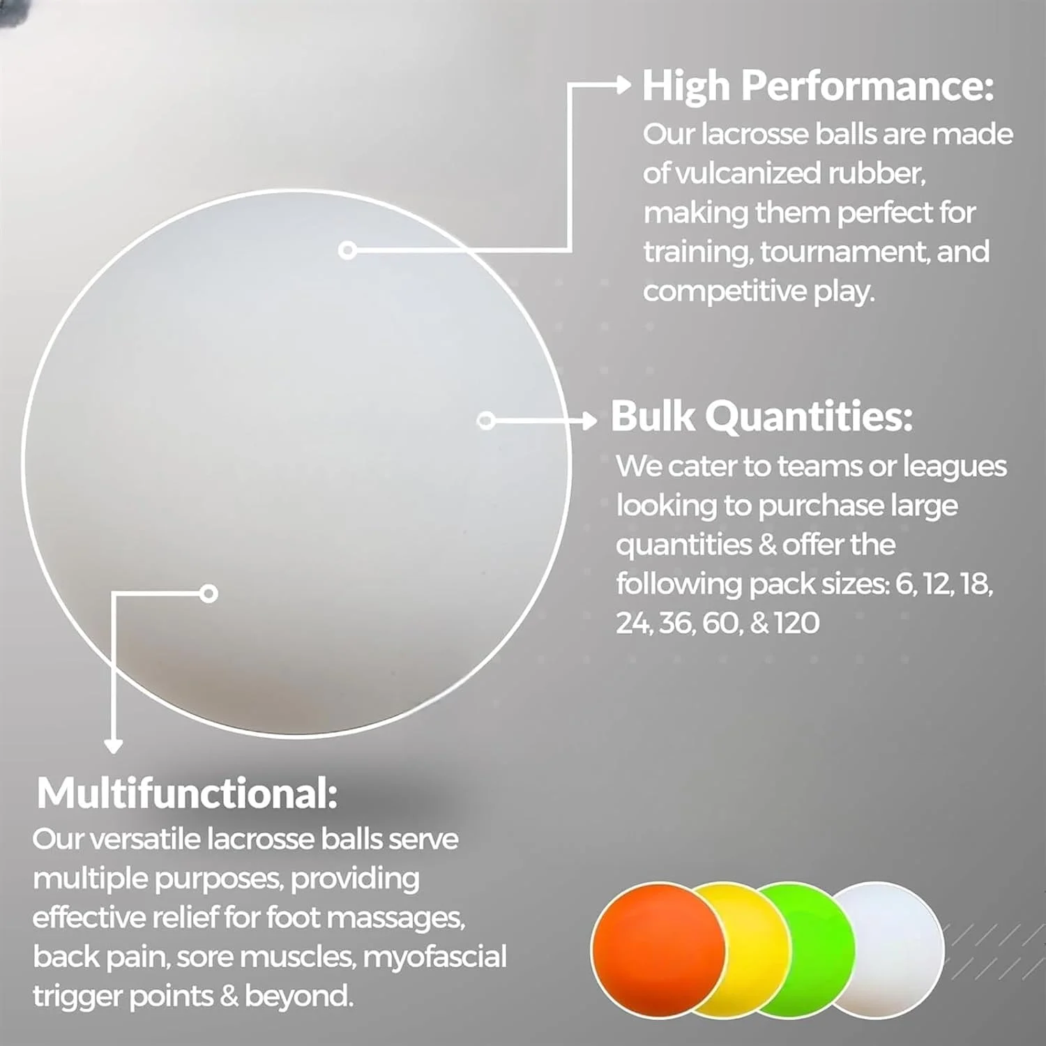 توپ ماساژ لاکراس فروشگاه سفید برای گره های عضلانی، رهاسازی میوفاشیال، یوگا و درمان نقاط ماشه ای - لاستیک سفت که از نظر علمی برای دوام و قابلیت اطمینان طراحی شده است - 1 عدد توپ (رنگ: سفید)