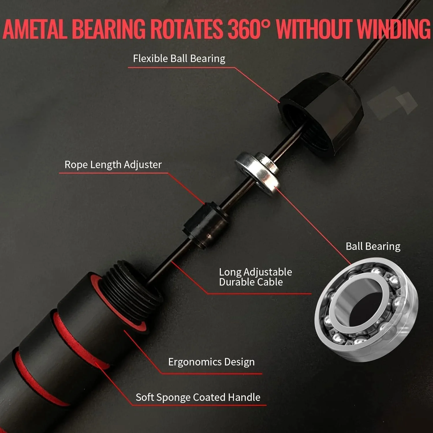 طناب پرش دوگانه وزنه دار قابل تنظیم AMERTEER، ضخیم و بدون گره خوردگی برای سوزاندن چربی، مناسب برای استقامت، کاهش وزن، کراس فیت، MMA، کاردیو و تمرین