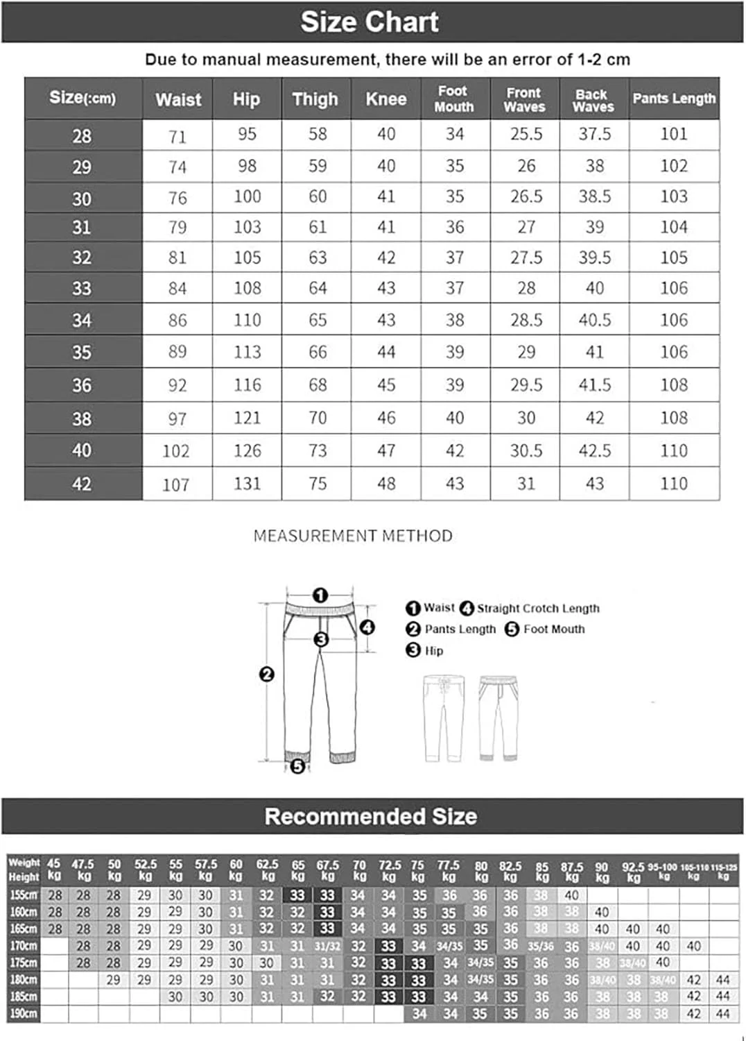 شلوار مردانه، جین کلاسیک مردانه