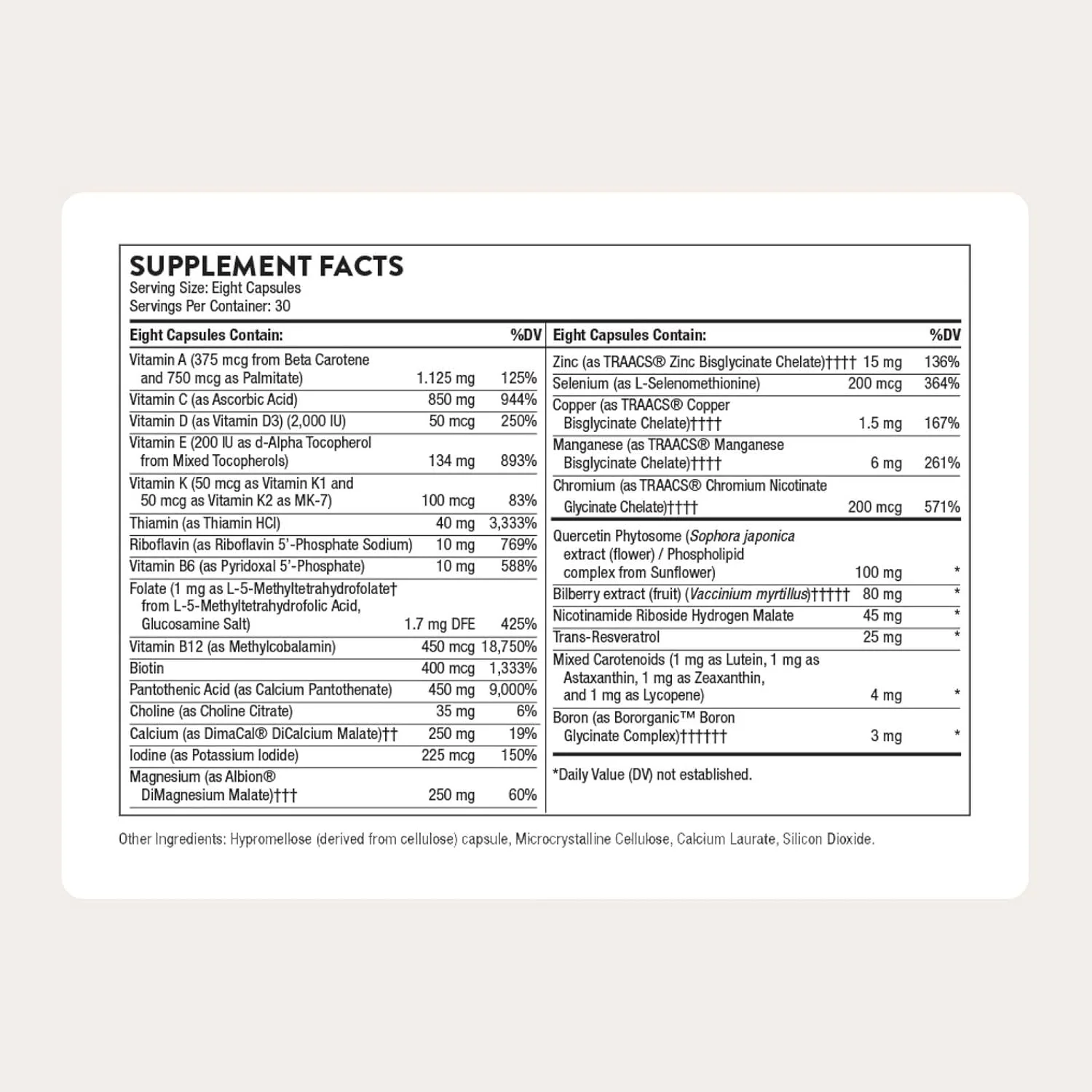 مکمل پیشرفته مواد مغذی تورن - مولتی ویتامین و مواد معدنی به همراه نیکوتینامید ریبوزید هیدروژن مالات - پشتیبانی اساسی، سلامت چشم و بهبود روند پیری - 240 کپسول - 30 سروینگ