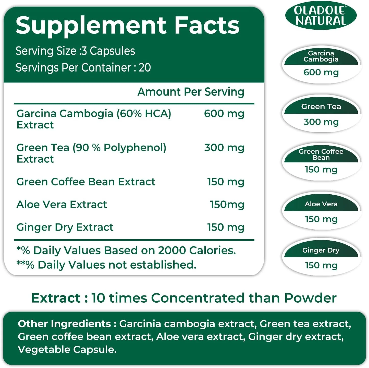 قرص های رژیمی کاهش وزن طبیعی Oladole، کمک غیر تجویزی به مدیریت وزن، چربی سوزی قوی و سرکوب اشتها - عالی برای رژیم کتو 60 کپسول