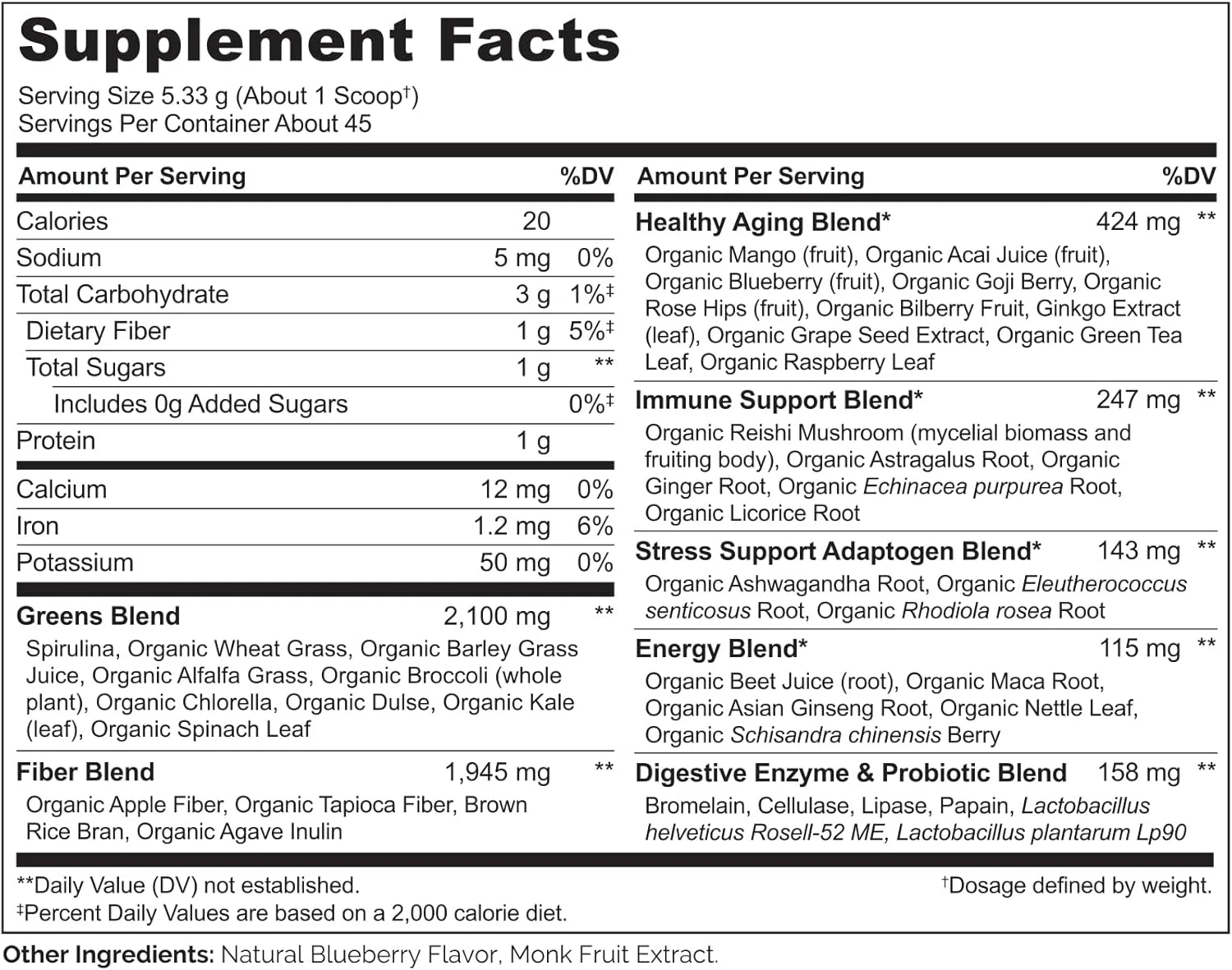 پودر سوپرفود سبزیجات خام NATURELO - طعم میکس بری - افزایش انرژی، سم زدایی، بهبود سلامتی - اسپیرولینا ارگانیک - علف گندم - تغذیه کامل از میوه ها و سبزیجات - 240 گرم پودر سوپرفود سبزیجات خام NATURELO - طعم میکس بری - افزایش انرژی، سم زدایی، بهبود سلامتی - اسپیرولینا ارگانیک - علف گندم - تغذیه کامل از میوه ها و سبزیجات - 240 گرم