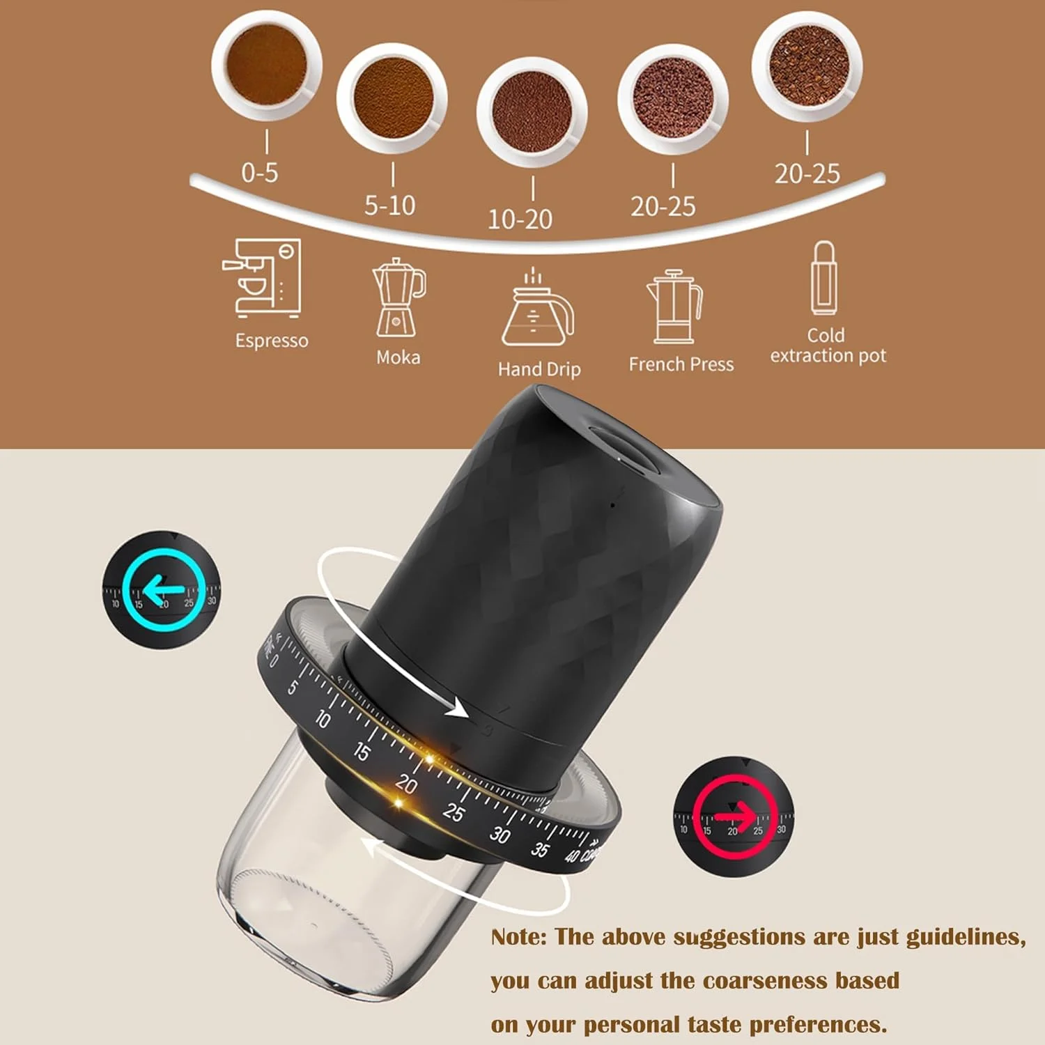 آسیاب قهوه برقی شارژی - 40 حالت قابل تنظیم، آسیاب قابل حمل دانه های قهوه با برس تمیز کننده، طراحی ضد لغزش برای اسپرسو، مسافرت، کمپینگ، خانه و محل کار (بی سیم/بی صدا)