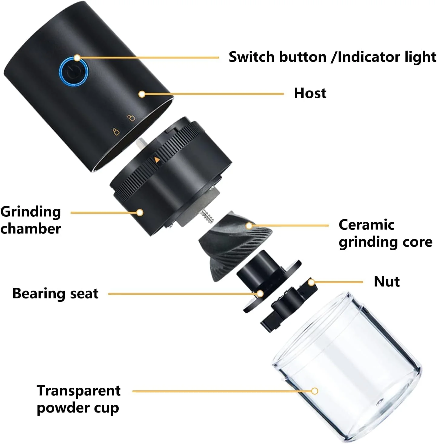 آسیاب قهوه برقی تیغه ای Necomi، آسیاب قهوه برقی قابل حمل، آسیاب دانه قهوه با تنظیمات آسیاب چندگانه، مناسب برای کمپینگ/قهوه ساز قطره ای/اسپرسو/فرنچ پرس، USB آسیاب قهوه برقی تیغه ای Necomi، آسیاب قهوه برقی قابل حمل، آسیاب دانه قهوه با تنظیمات آسیاب چندگانه، مناسب برای کمپینگ/قهوه ساز قطره ای/اسپرسو/فرنچ پرس، USB