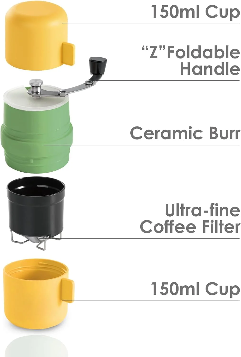 آسیاب قهوه دستی قابل حمل NALACAL، آسیاب دانه قهوه دستی با تیغه سرامیکی مخروطی، دسته تاشو، درجه زبری قابل تنظیم، آسیاب دستی قهوه برای مسافرت، کمپینگ، دفتر کار و منزل آسیاب قهوه دستی قابل حمل NALACAL، آسیاب دانه قهوه دستی با تیغه سرامیکی مخروطی، دسته تاشو، درجه زبری قابل تنظیم، آسیاب دستی قهوه برای مسافرت، کمپینگ، دفتر کار و منزل