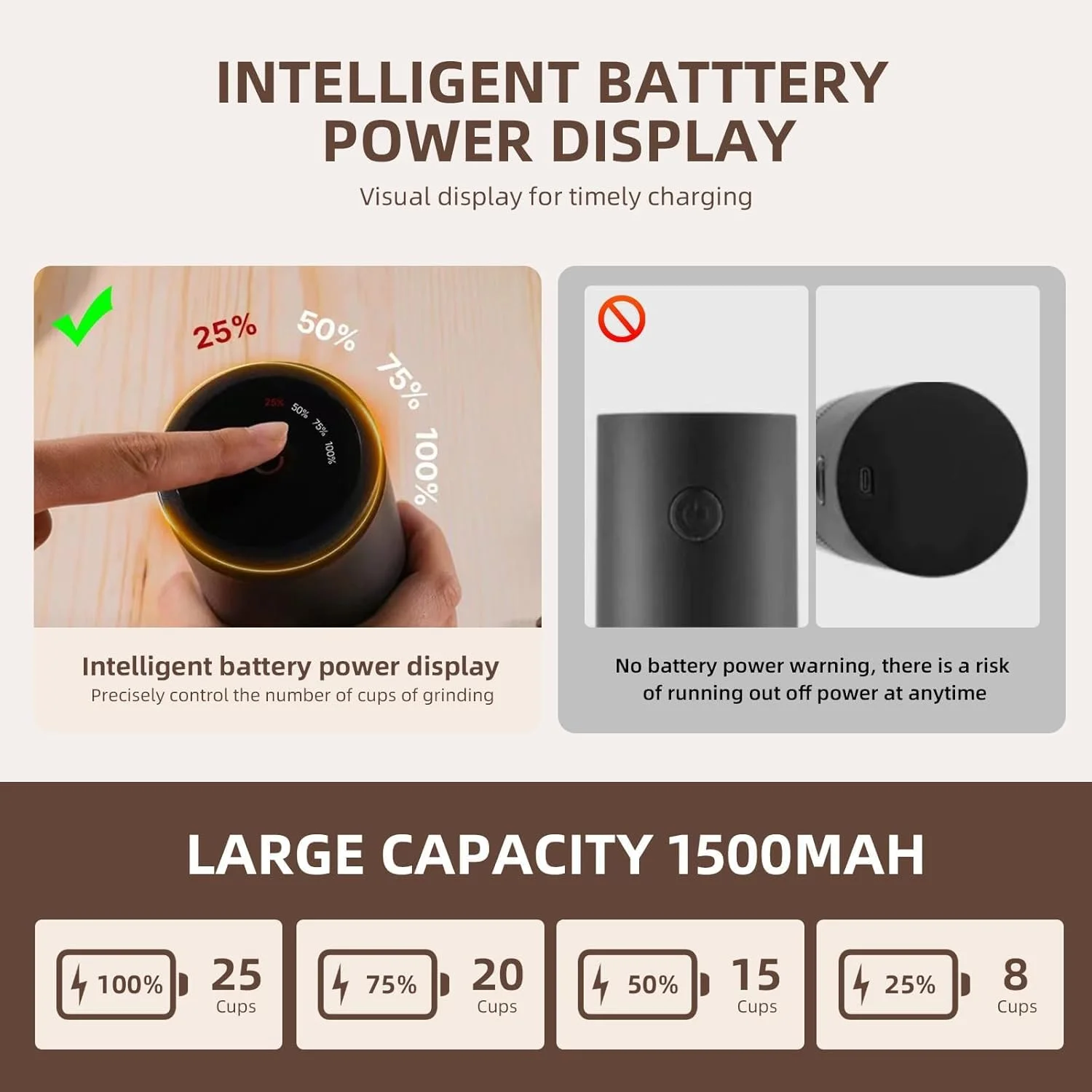 آسیاب قهوه برقی مخروطی NALACAL، آسیاب کوچک شارژی - با 38 درجه تنظیم آسیاب، آسیاب مسافرتی بی سیم جمع و جور برای اسپرسو/کلد برو/پور اوور/فرنچ پرس (مشکی) آسیاب قهوه برقی مخروطی NALACAL، آسیاب کوچک شارژی - با 38 درجه تنظیم آسیاب، آسیاب مسافرتی بی سیم جمع و جور برای اسپرسو/کلد برو/پور اوور/فرنچ پرس (مشکی)