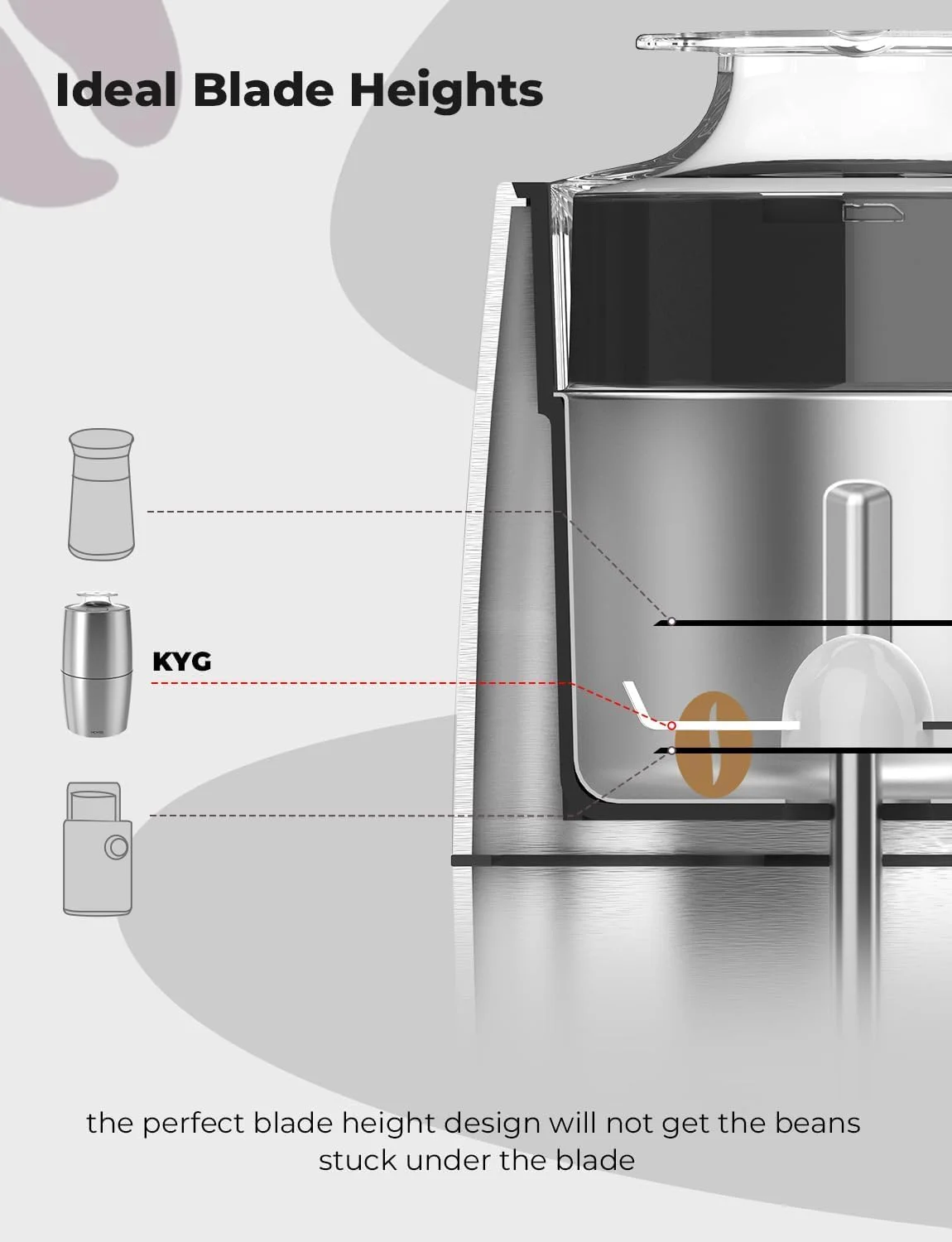 آسیاب قهوه برقی استیل ضد زنگ، آسیاب برقی با قفل ایمنی و تیغه های استیل ضد زنگ، آسیاب دانه قهوه کم صدا 45dB برای دانه های قهوه، ادویه جات، آجیل و غیره، موتور 300 وات ظرفیت 50 گرم آسیاب قهوه برقی استیل ضد زنگ، آسیاب برقی با قفل ایمنی و تیغه های استیل ضد زنگ، آسیاب دانه قهوه کم صدا 45dB برای دانه های قهوه، ادویه جات، آجیل و غیره، موتور 300 وات ظرفیت 50 گرم