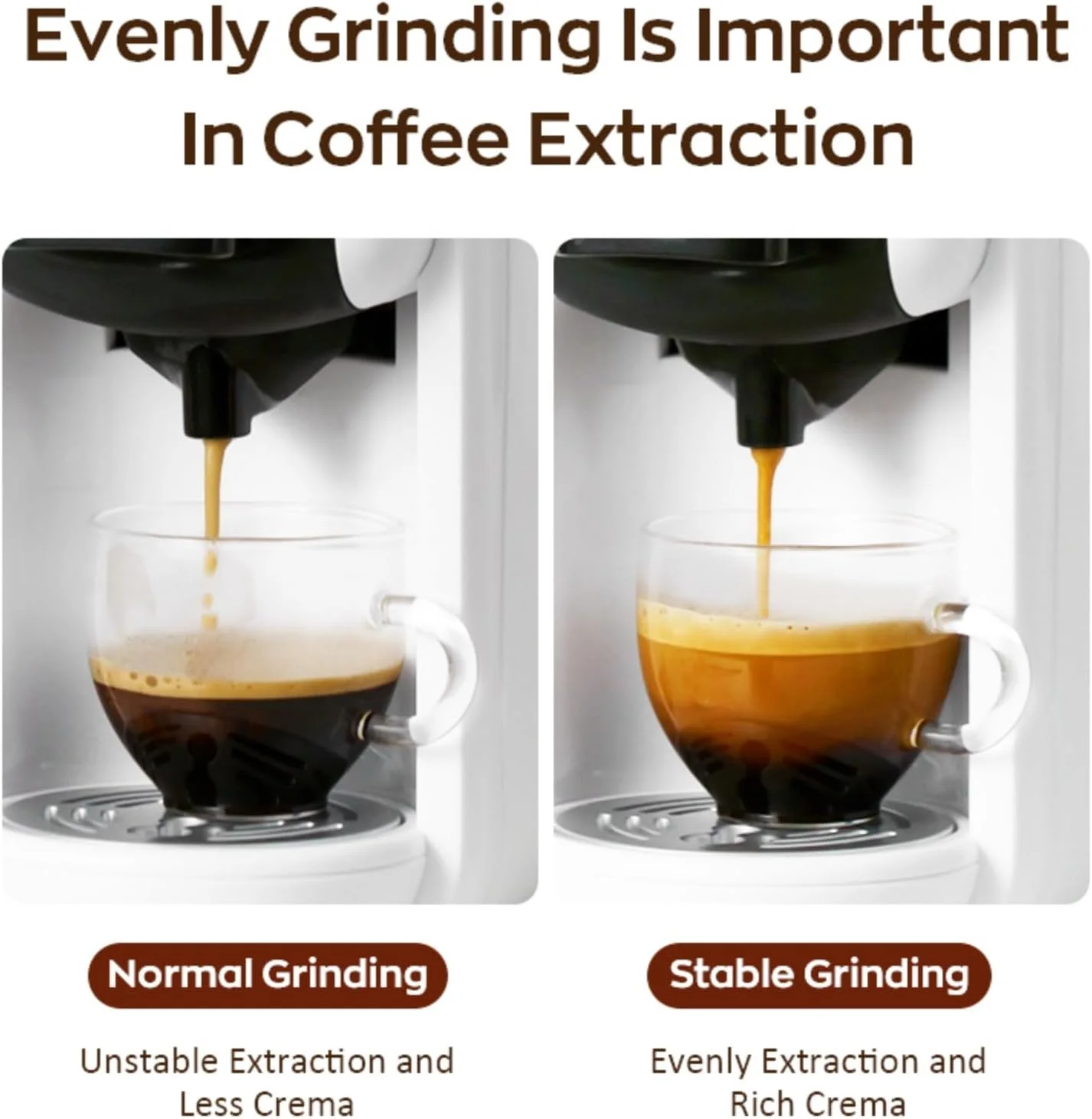 آسیاب قهوه برقی مخروطی - 48 درجه آسیاب دقیق برای اسپرسو، فرنچ پرس و استفاده خانگی - استیل ضد زنگ، ضد الکتریسیته ساکن، تمیز کردن آسان آسیاب قهوه برقی مخروطی - 48 درجه آسیاب دقیق برای اسپرسو، فرنچ پرس و استفاده خانگی - استیل ضد زنگ، ضد الکتریسیته ساکن، تمیز کردن آسان