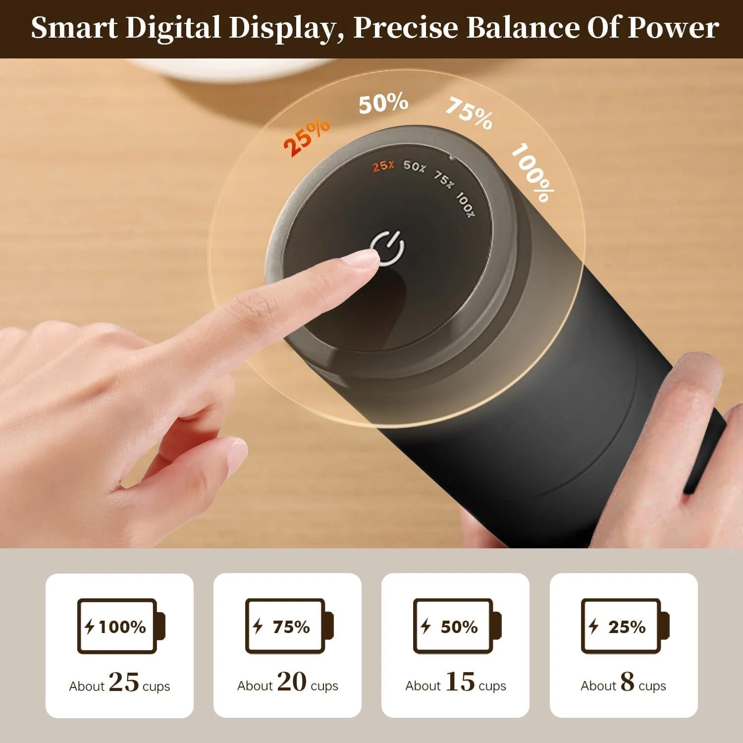 آسیاب قهوه AMINAC، قهوه ساز قابل حمل با 38 حالت قابل تنظیم، صفحه نمایش LCD، شارژ USB و برس تمیز کننده، آسیاب قهوه برقی برای اسپرسو، خانه، پور اوور، فرنچ پرس، مسافرت - مشکی آسیاب قهوه AMINAC، قهوه ساز قابل حمل با 38 حالت قابل تنظیم، صفحه نمایش LCD، شارژ USB و برس تمیز کننده، آسیاب قهوه برقی برای اسپرسو، خانه، پور اوور، فرنچ پرس، مسافرت - مشکی