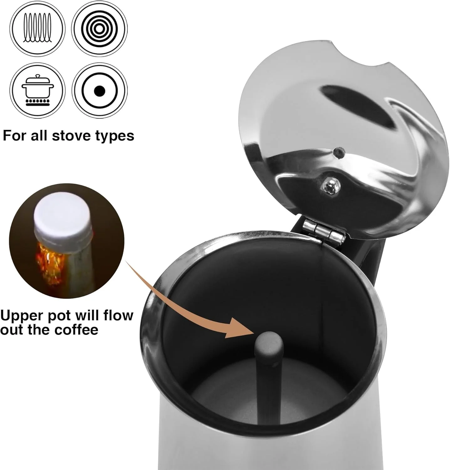 قهوه ساز موکاپات فیسمن 450 میلی لیتر، اسپرسو ساز روگازی برای 9 فنجان | اسپرسو ساز استیل موکا روگازی | کف القایی سازگار با تمام اجاق گازها