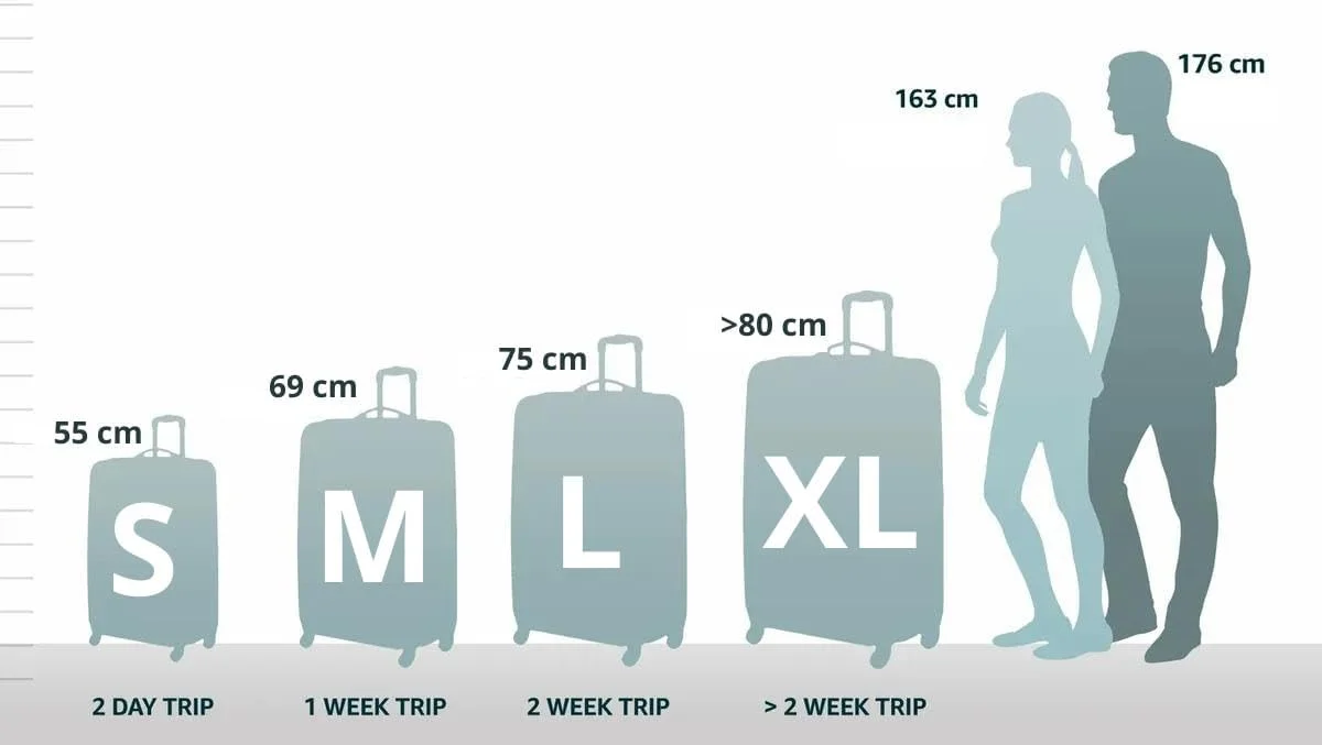 چمدان مسافرتی چرخ دار یونیسکس امریکن توریستر مدل Urban Track چمدان مسافرتی چرخ دار یونیسکس امریکن توریستر مدل Urban Track