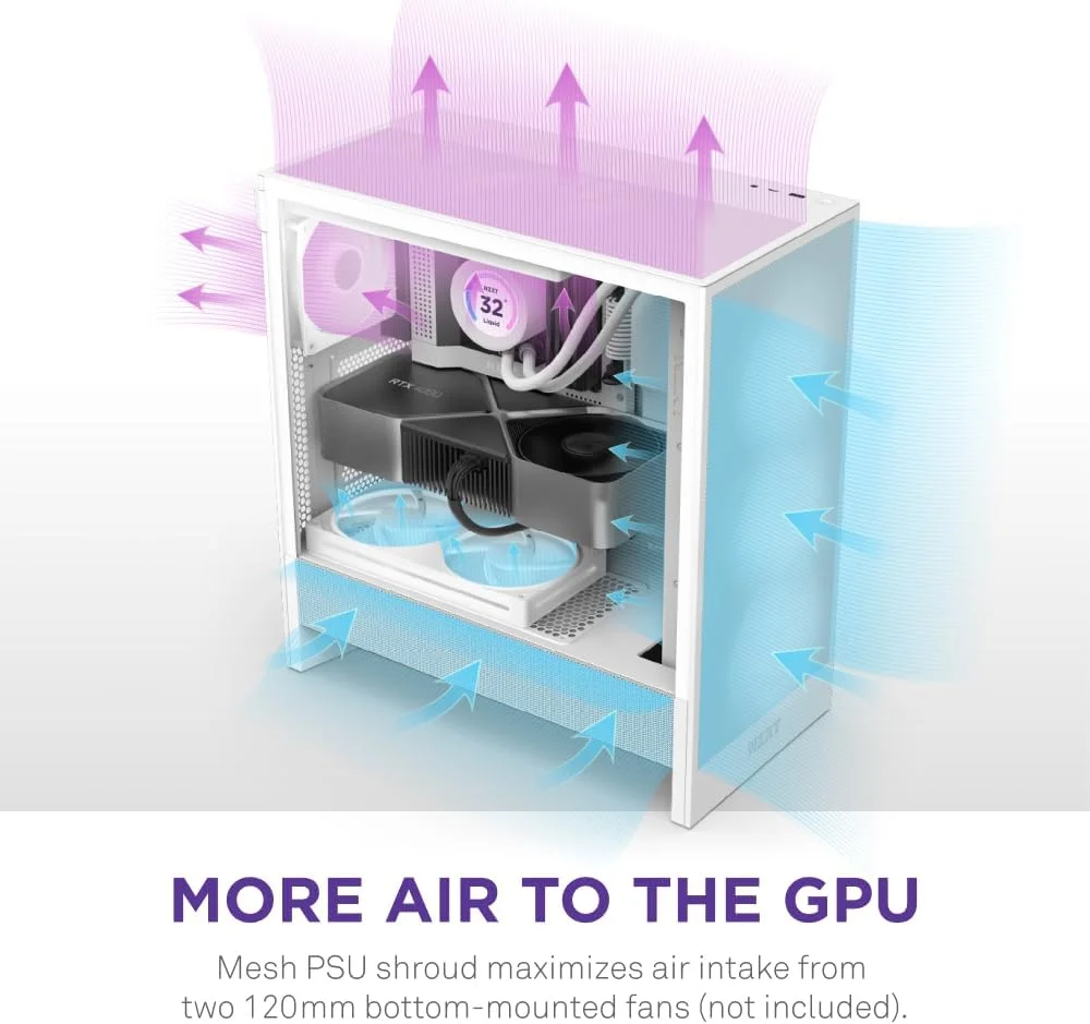 کیس کامپیوتر گیمینگ NZXT H5 Flow RGB 2024 - مید تاور ATX جمع و جور - جریان هوای بالا - شامل F360 RGB Core (CV) - پشتیبانی از رادیاتور 360 میلی‌متری در جلو و 240 میلی‌متری در بالا - مدیریت کابل - شیشه حرارت دیده - سفید