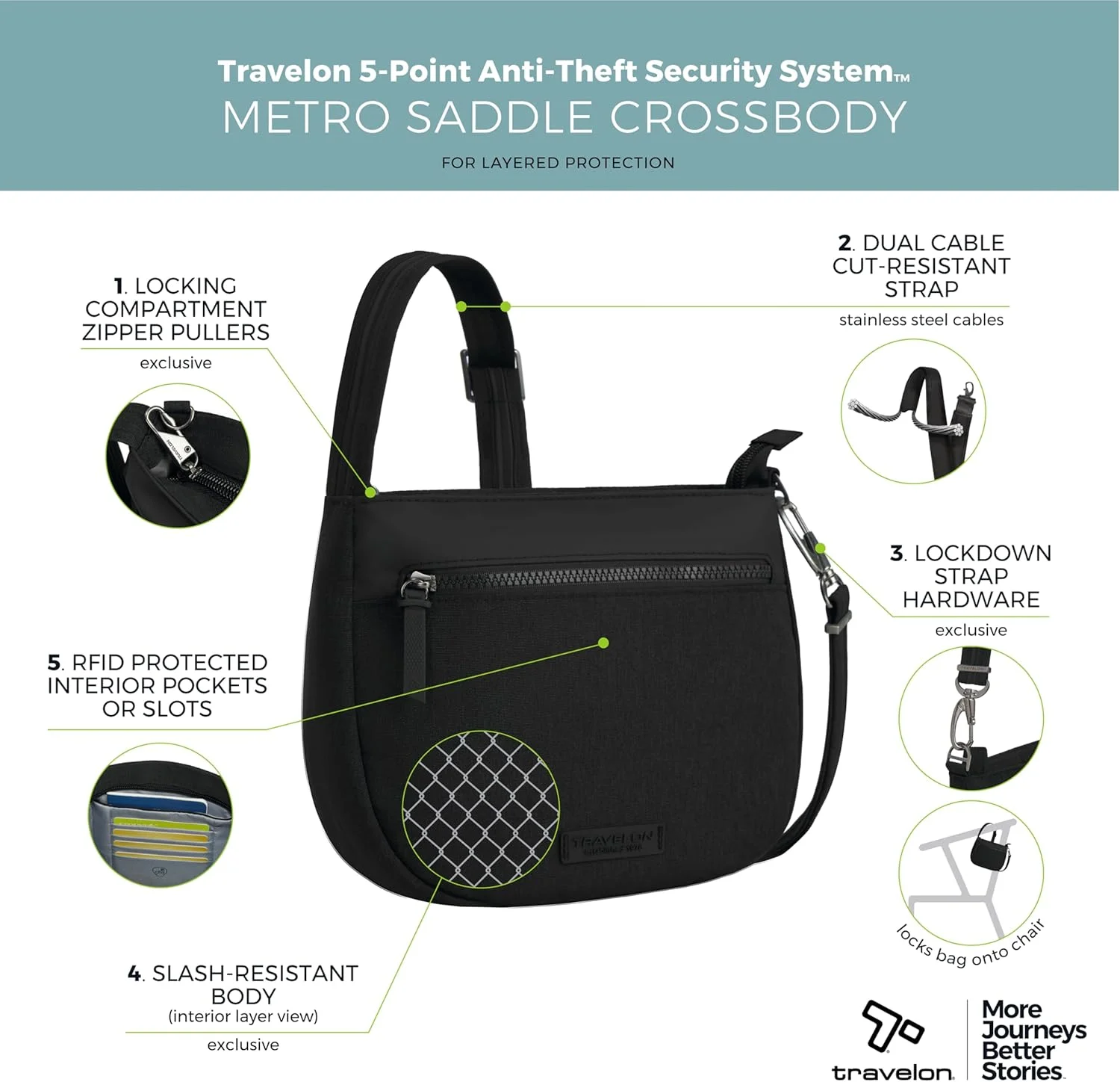 کیف رودوشی ضد سرقت Travelon Unisex Metro Saddle کیف رودوشی ضد سرقت Travelon Unisex Metro Saddle