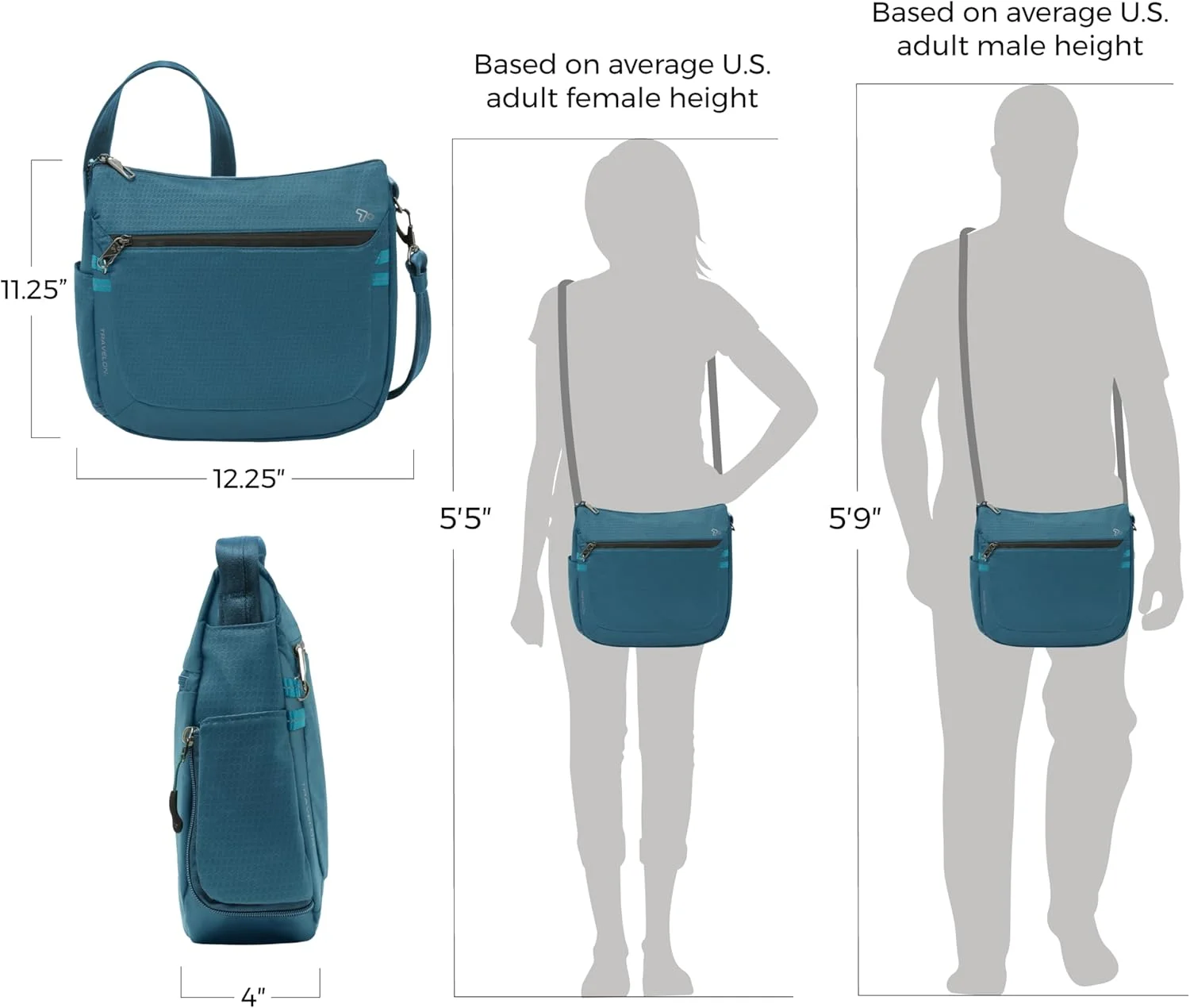 کیف رودوشی متوسط ضد سرقت اکتیو تراولون