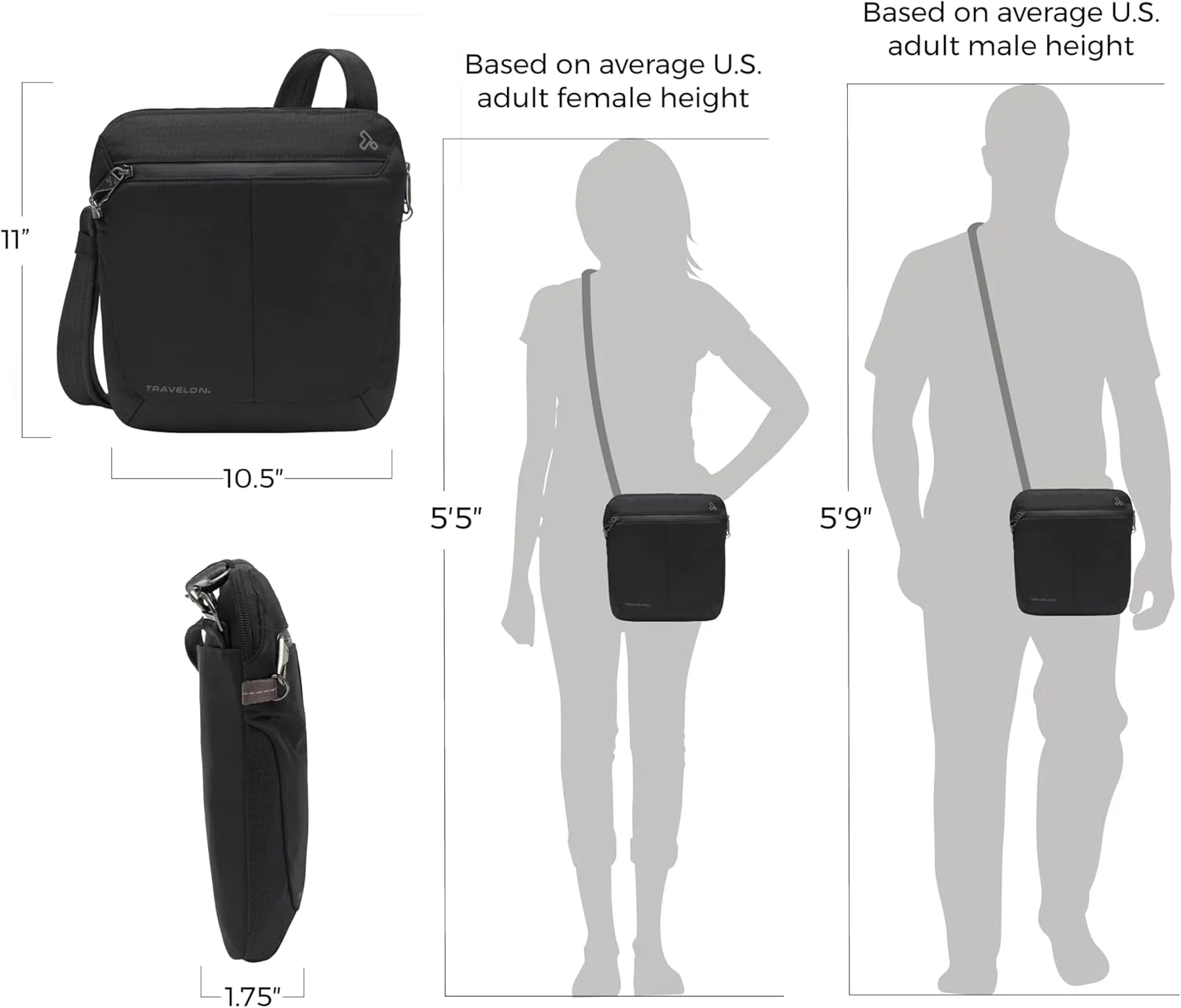 کیف رودوشی کوچک ضد سرقت اکتیو تراولون