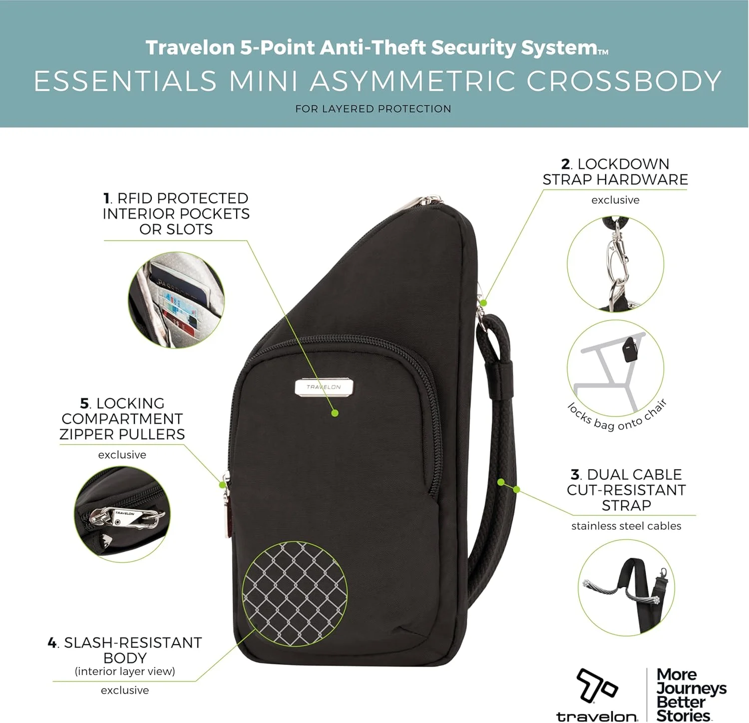 کیف رودوشی مسافرتی Travelon مدل East/West Hobo، ضد سرقت و ضروری