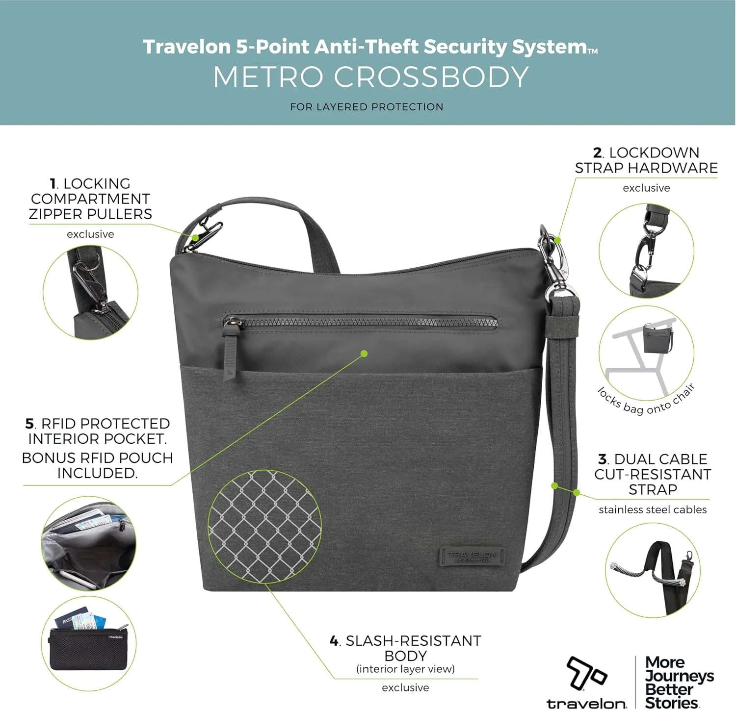 کیف کراس بادی ضد سرقت مترو Travelon زنانه کیف کراس بادی ضد سرقت مترو Travelon زنانه