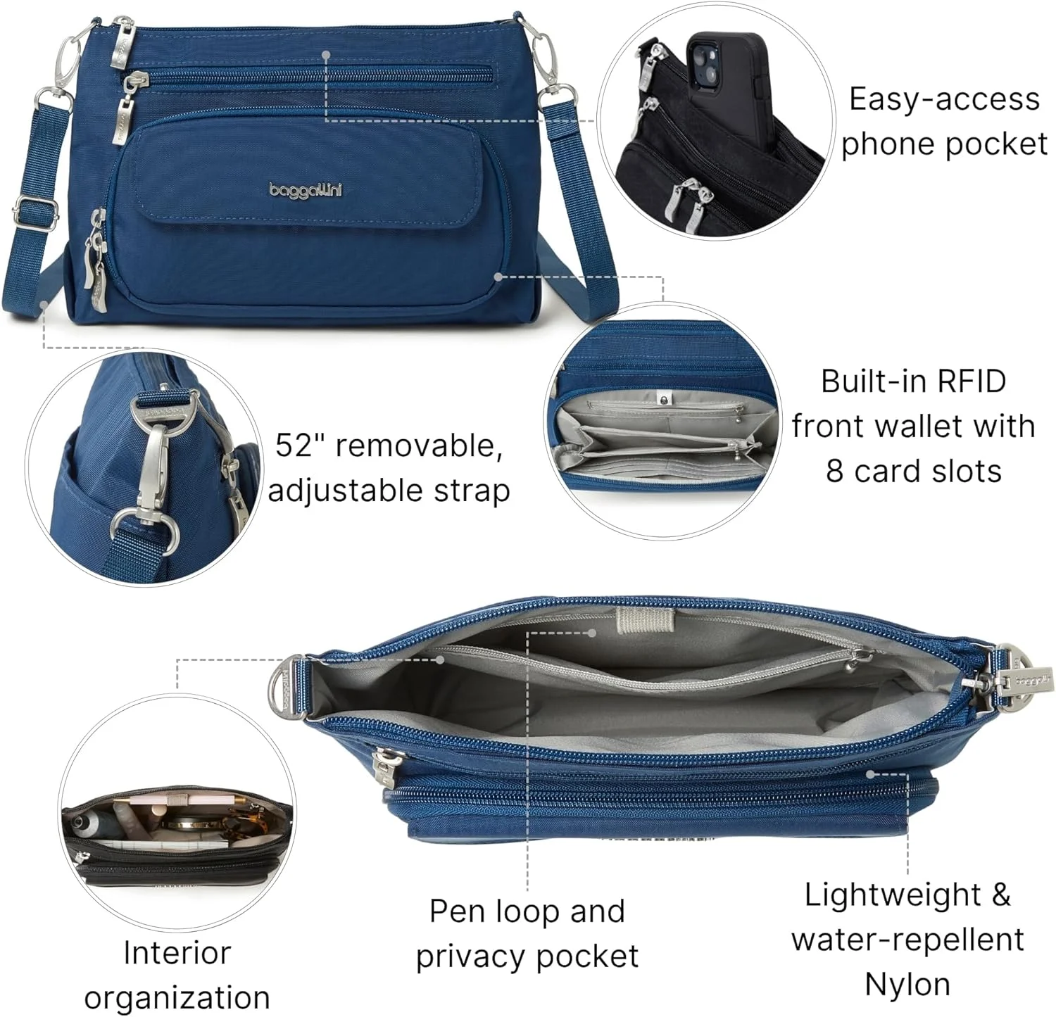 کیف رودوشی زنانه باگالینی مدل اورجینال Everyday، ابعاد 11x7.5، محافظ RFID، سبک وزن، نایلونی، دارای زیپ، مناسب سفر (تک عددی)