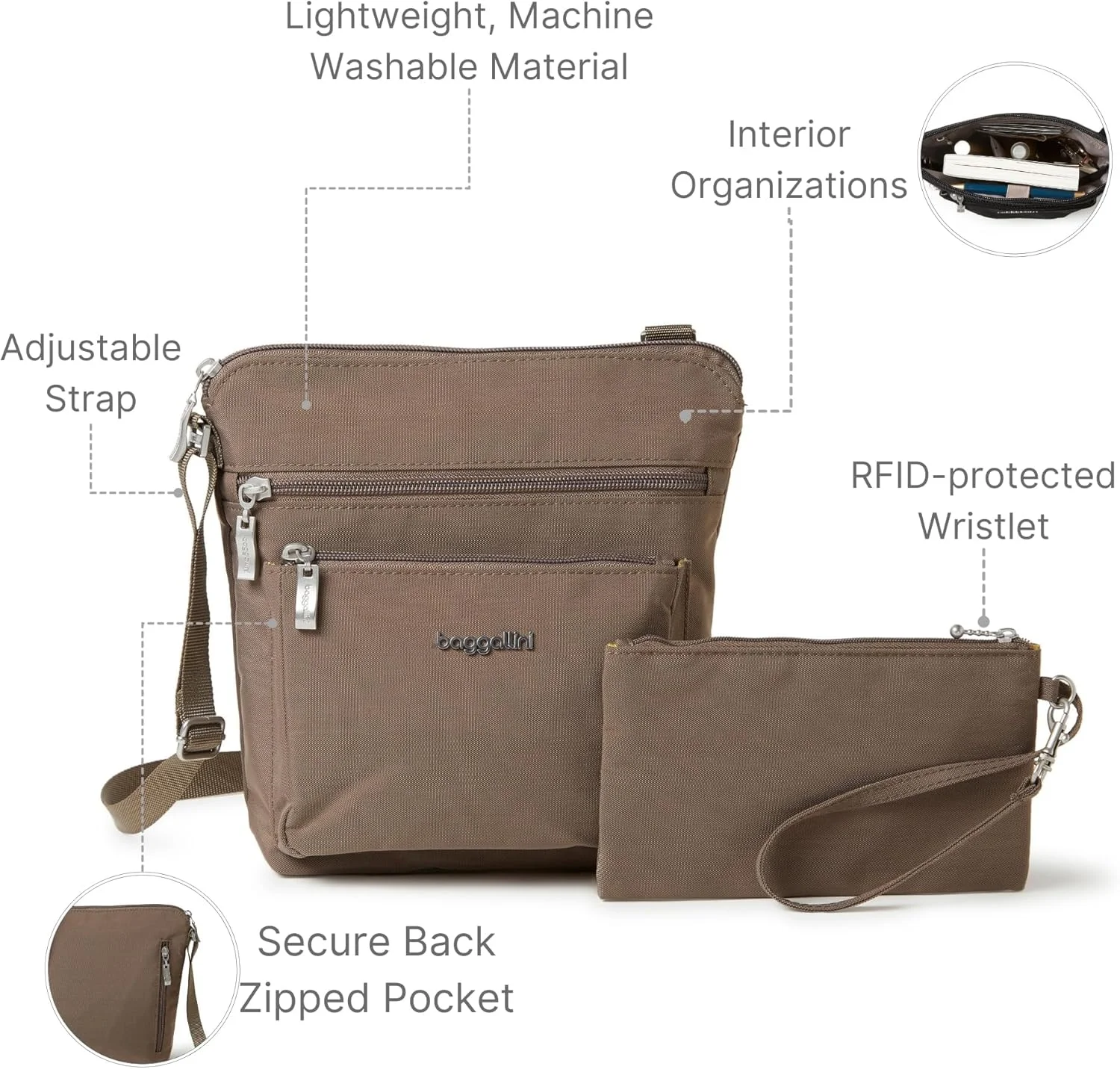 کیف رودوشی جیبی باگالینی زنانه - کیف رودوشی 20x20 سانتی متر RFID - کیف دستی کوچک سبک و مقاوم در برابر آب