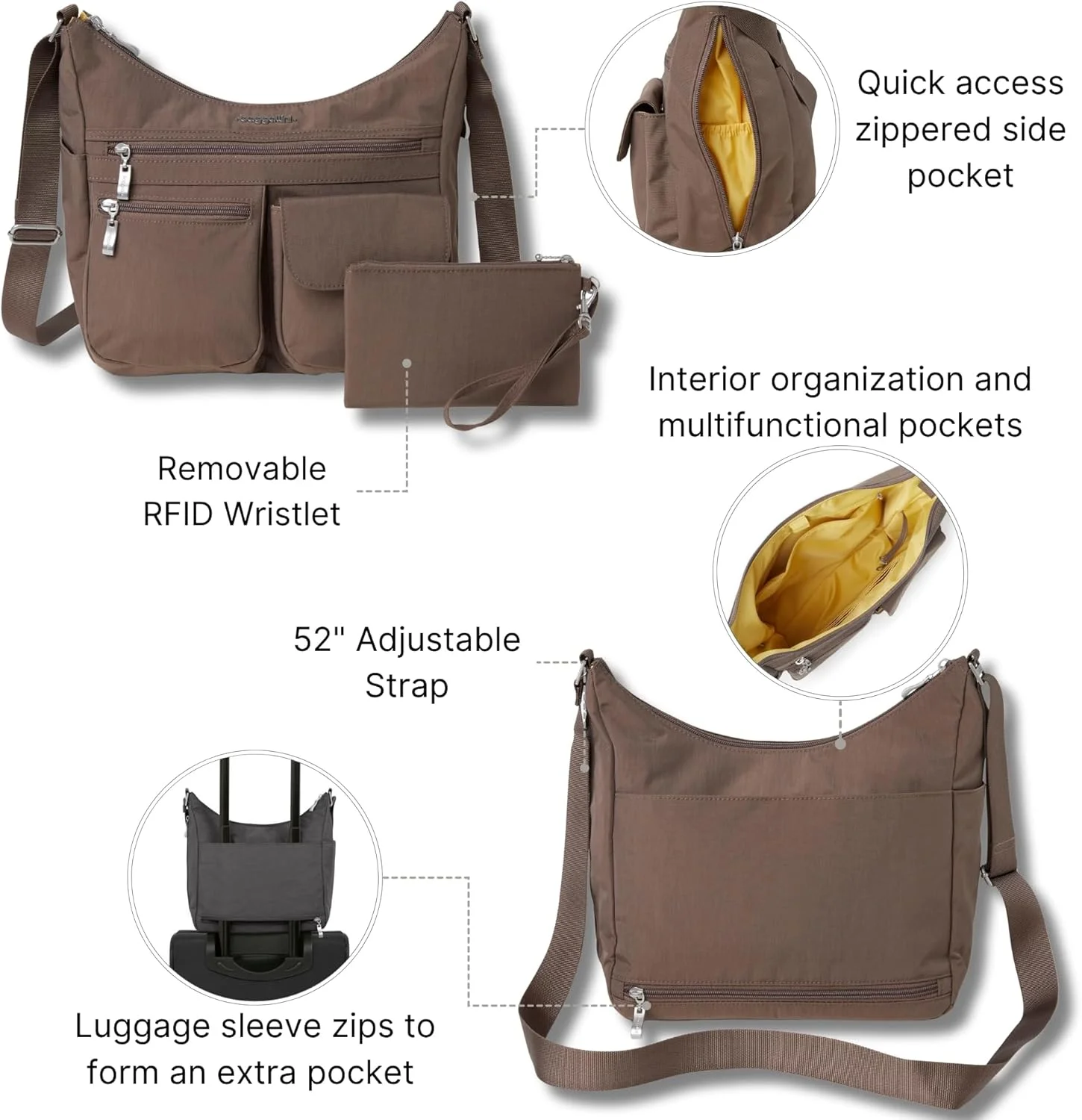 کیف همه جا باگالینی با محافظت RFID