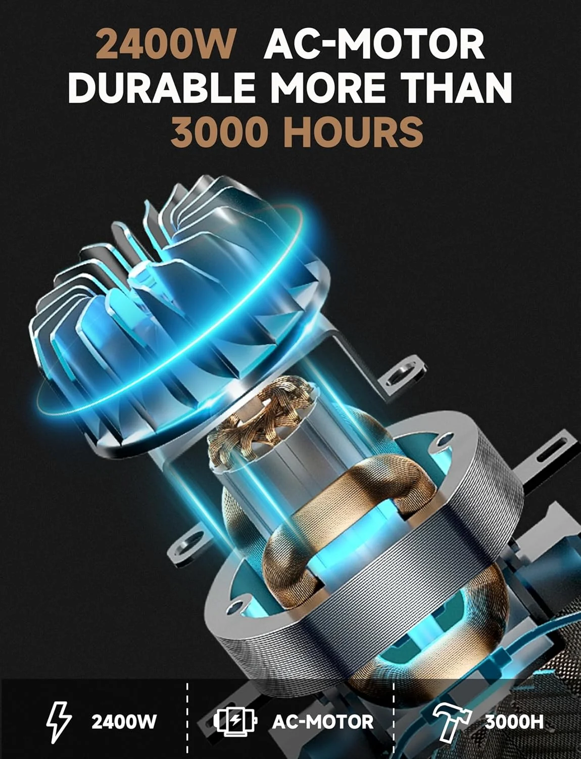 سشوار حرفه ای جی آر تی پرو 2400 وات یونی با موتور AC، نور آبی، آنیون به همراه 1 عدد دیسپانسر و 2 عدد متمرکز کننده، محافظت در برابر گرمای بیش از حد، 2 سرعت، 3 حالت حرارت، 1 شات خنک، مناسب استفاده خانگی و سالن (مشکی)