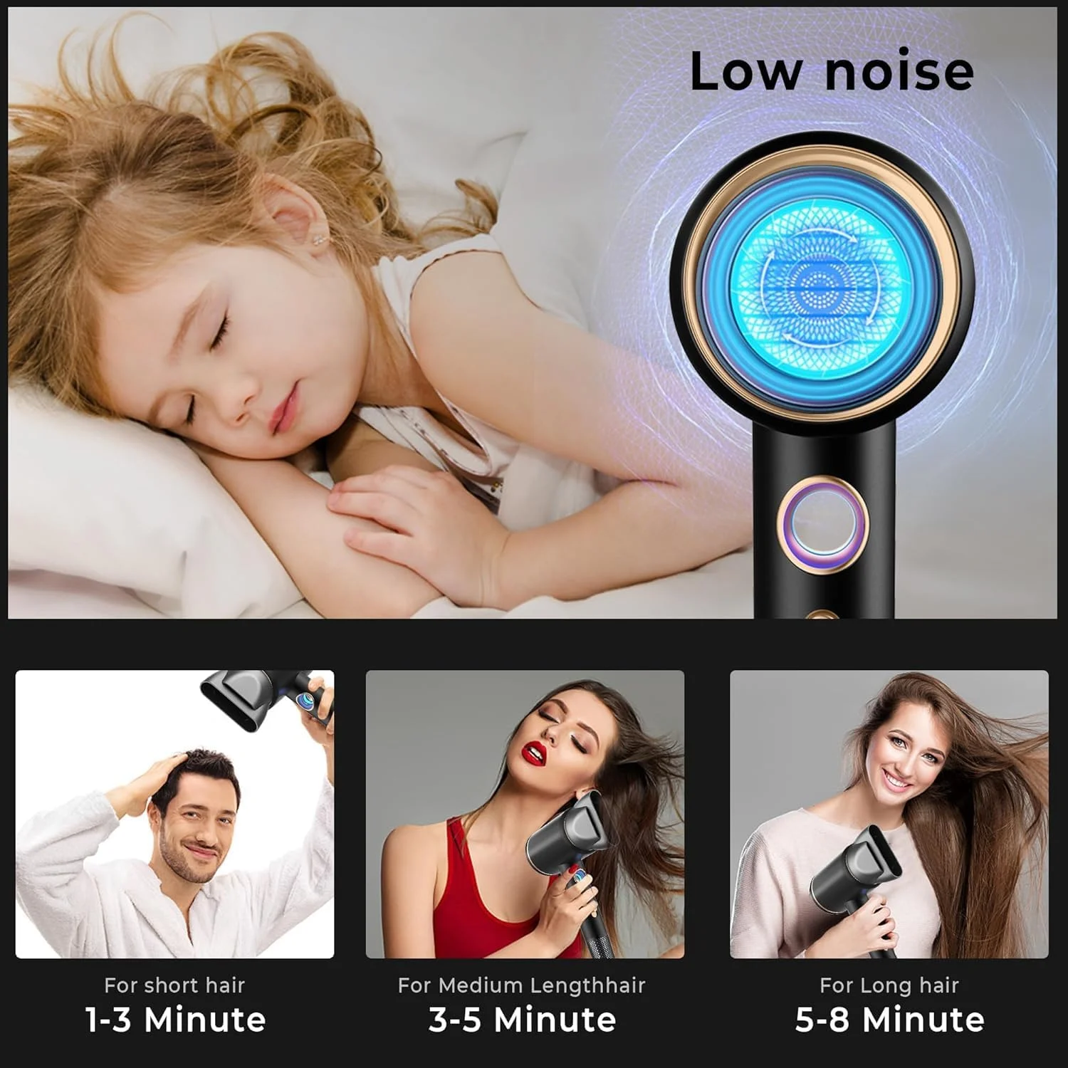 سشوار یونی سبک وزن، سشوار 2400 واتی، سشوار یونی حرفه ای، سشوار با موتور AC قدرتمند خشک کننده سریع، 2 سرعت 3 تنظیم حرارت، 1 دفیوزر و 2 متمرکز کننده، سشوار مسافرتی