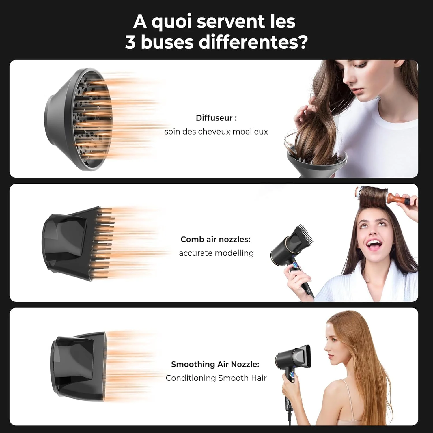 سشوار یونی سبک وزن، سشوار 2400 واتی، سشوار یونی حرفه ای، سشوار با موتور AC قدرتمند خشک کننده سریع، 2 سرعت 3 تنظیم حرارت، 1 دفیوزر و 2 متمرکز کننده، سشوار مسافرتی